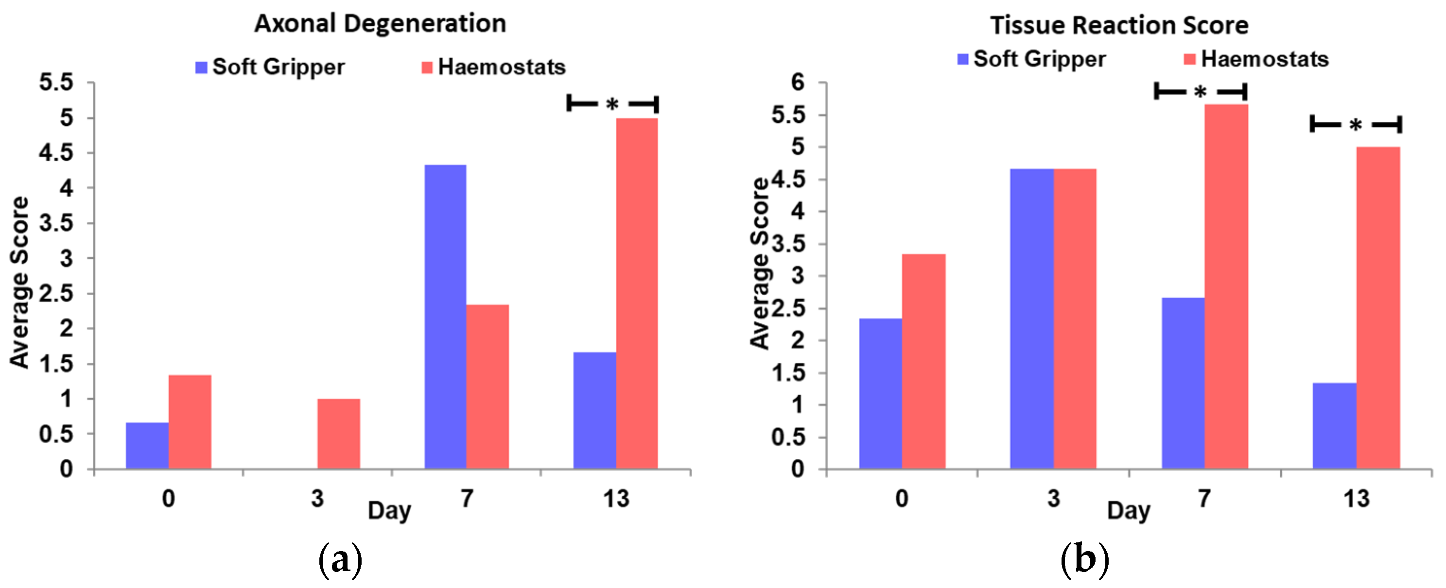 Polymers 14 04272 g007