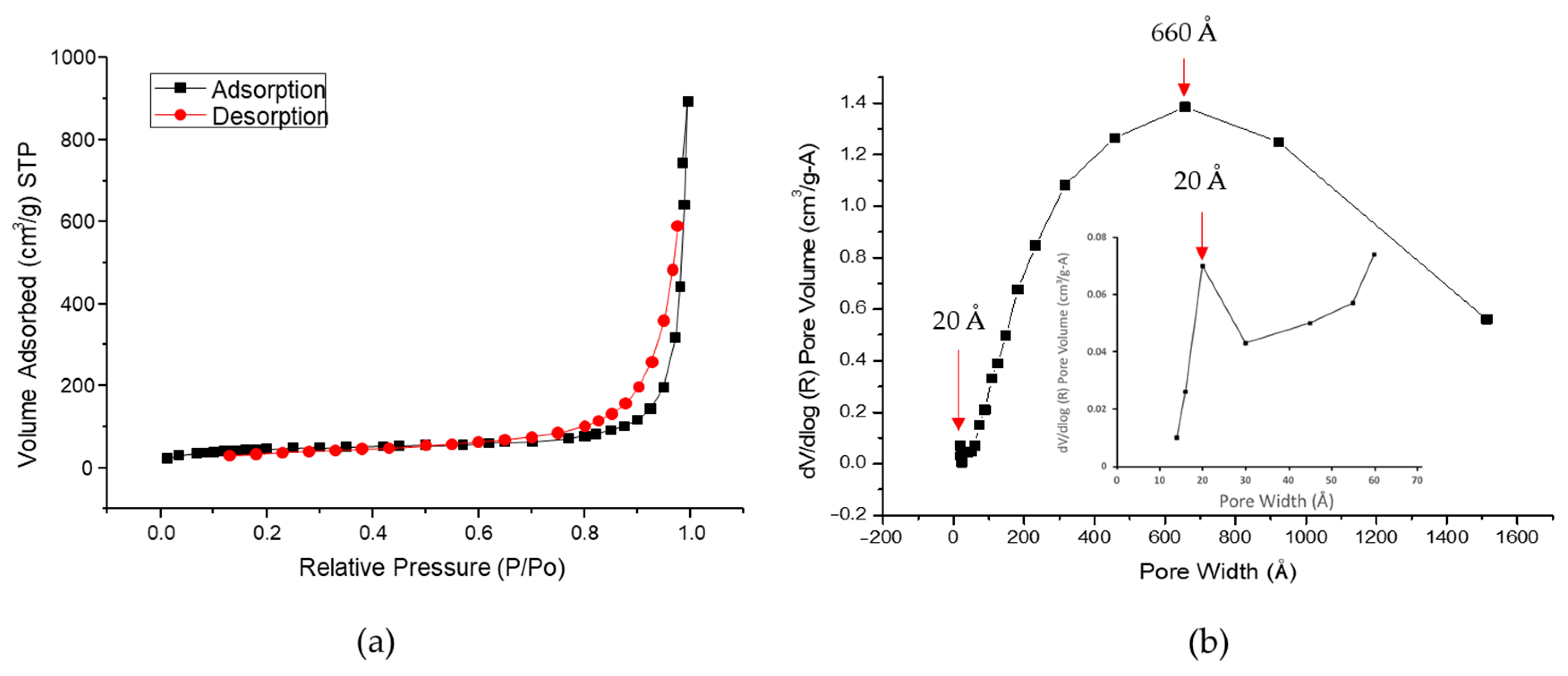 Polymers 14 04276 g002 Polymers 14 04276 g002