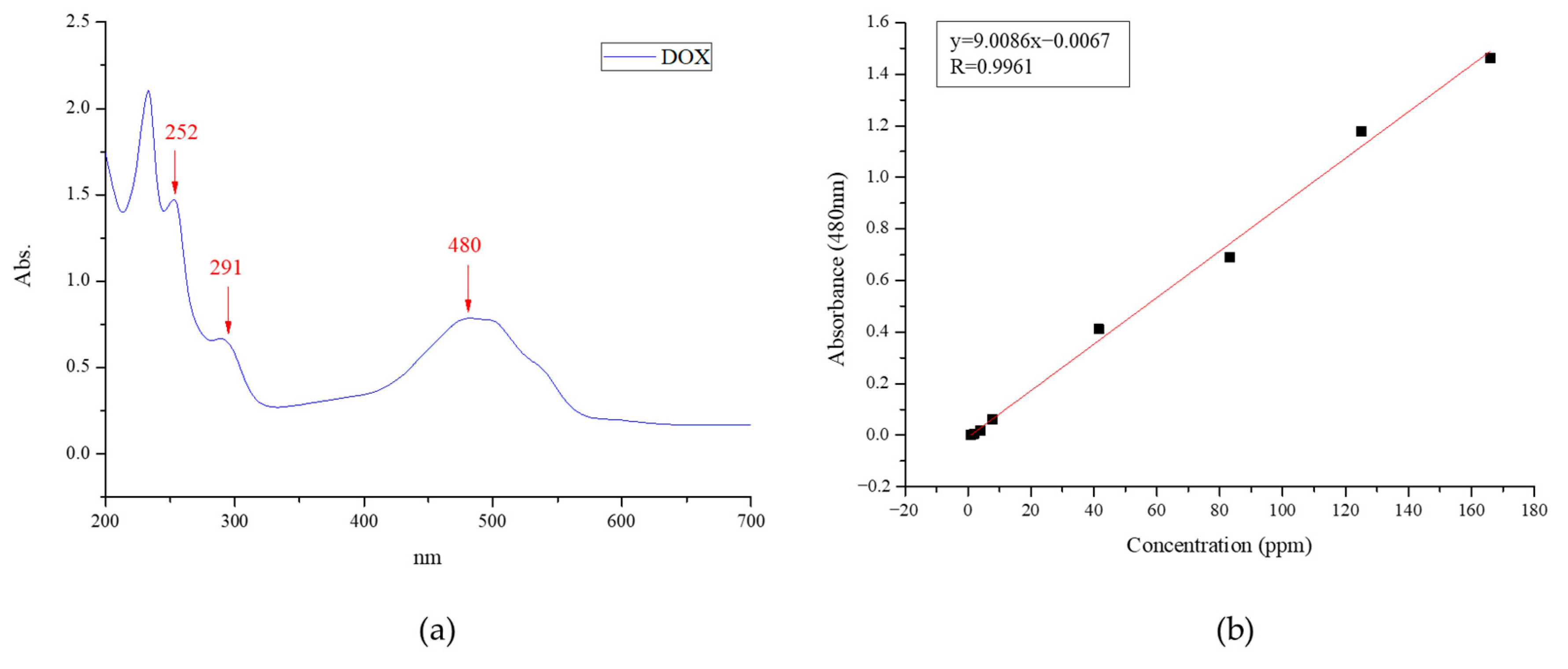 Polymers 14 04276 g004 Polymers 14 04276 g004