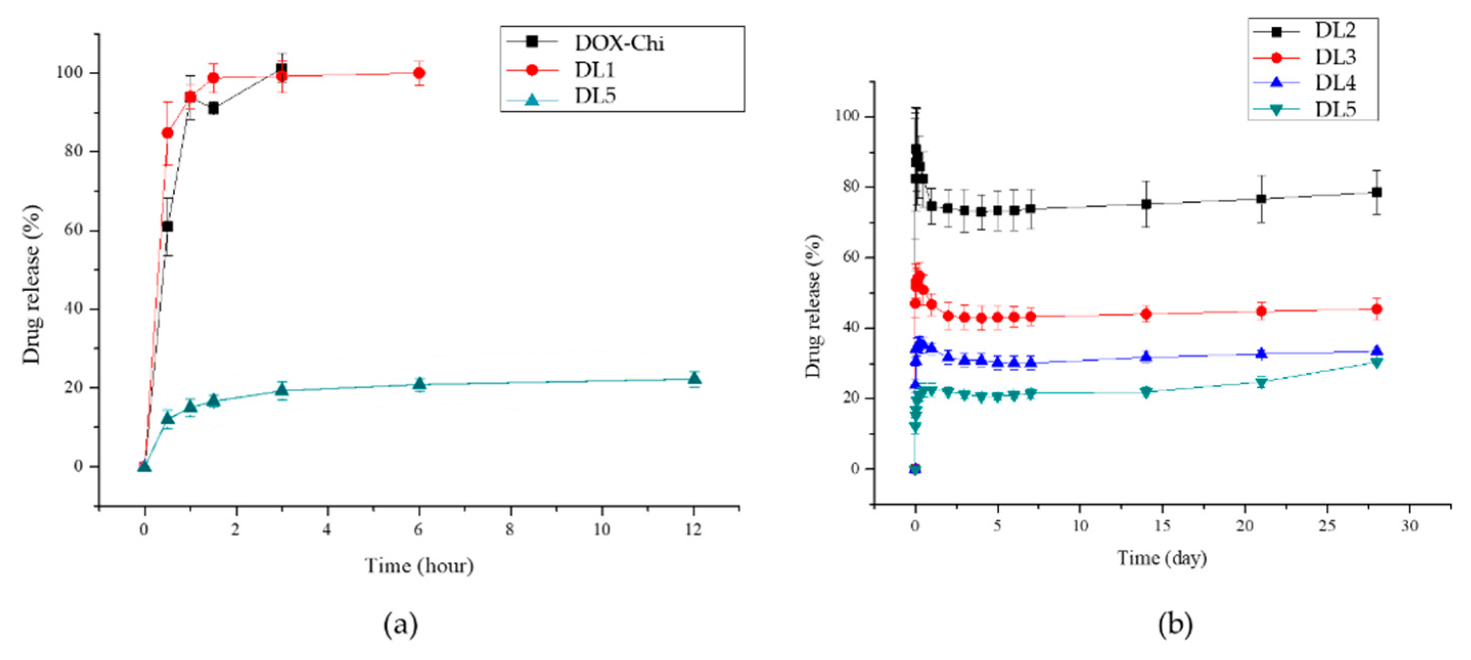 Polymers 14 04276 g007 Polymers 14 04276 g007