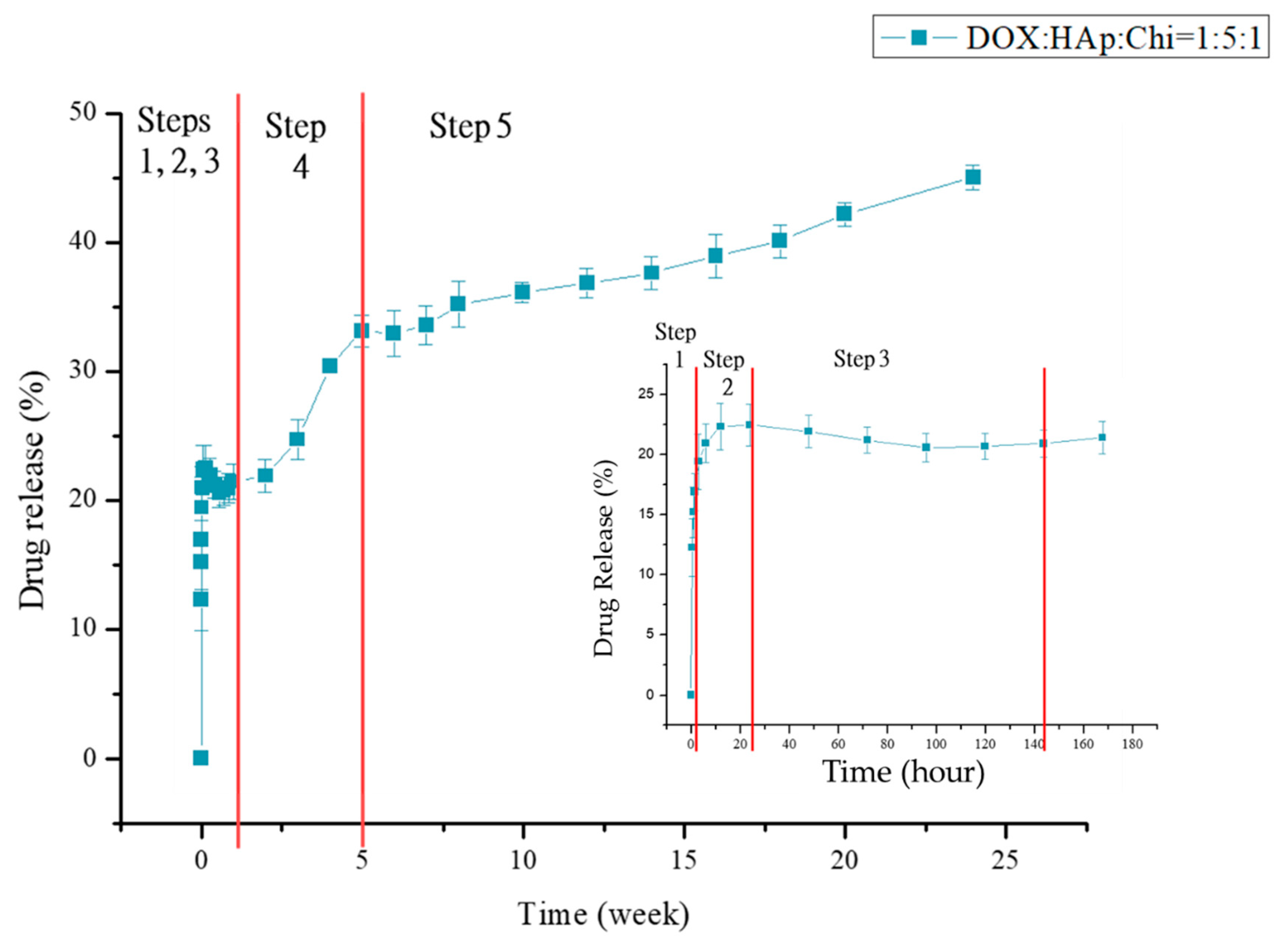 Polymers 14 04276 g008 Polymers 14 04276 g008