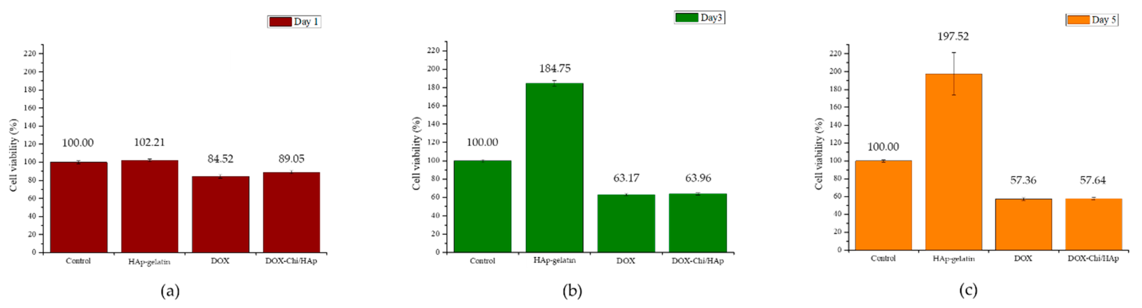 Polymers 14 04276 g010 Polymers 14 04276 g010