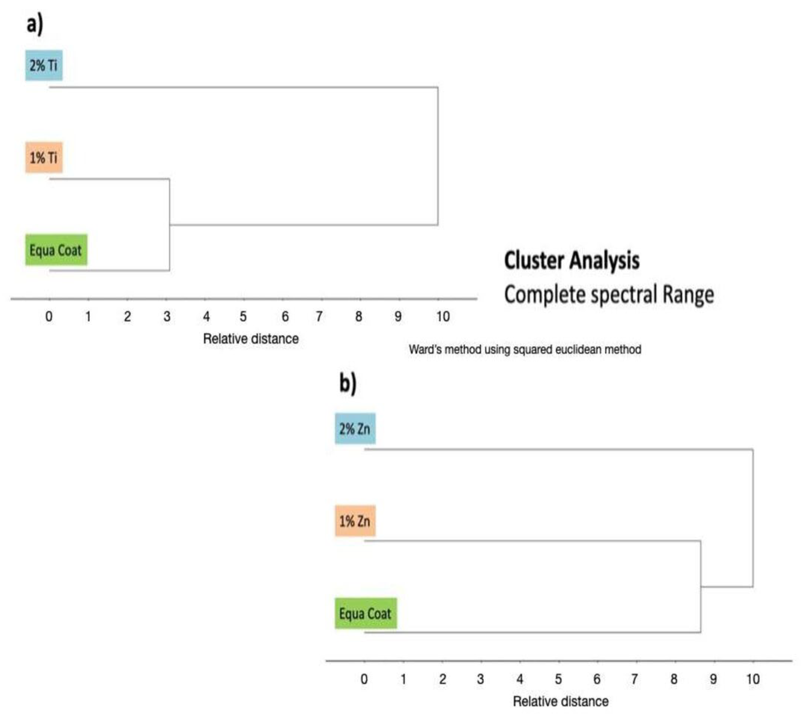 Polymers 14 04280 g003
