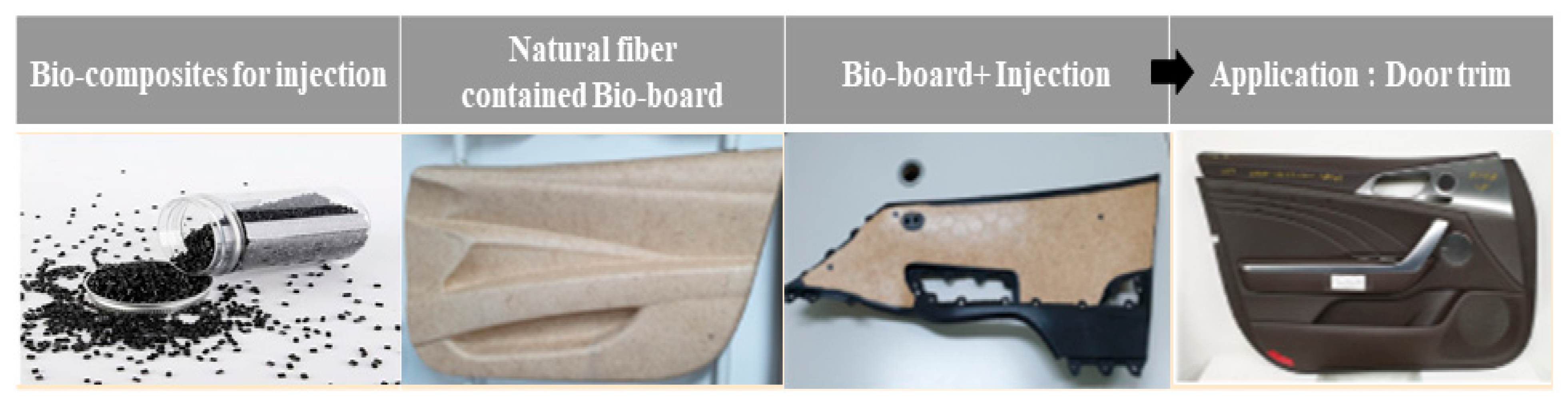 Polymers 14 04286 g006