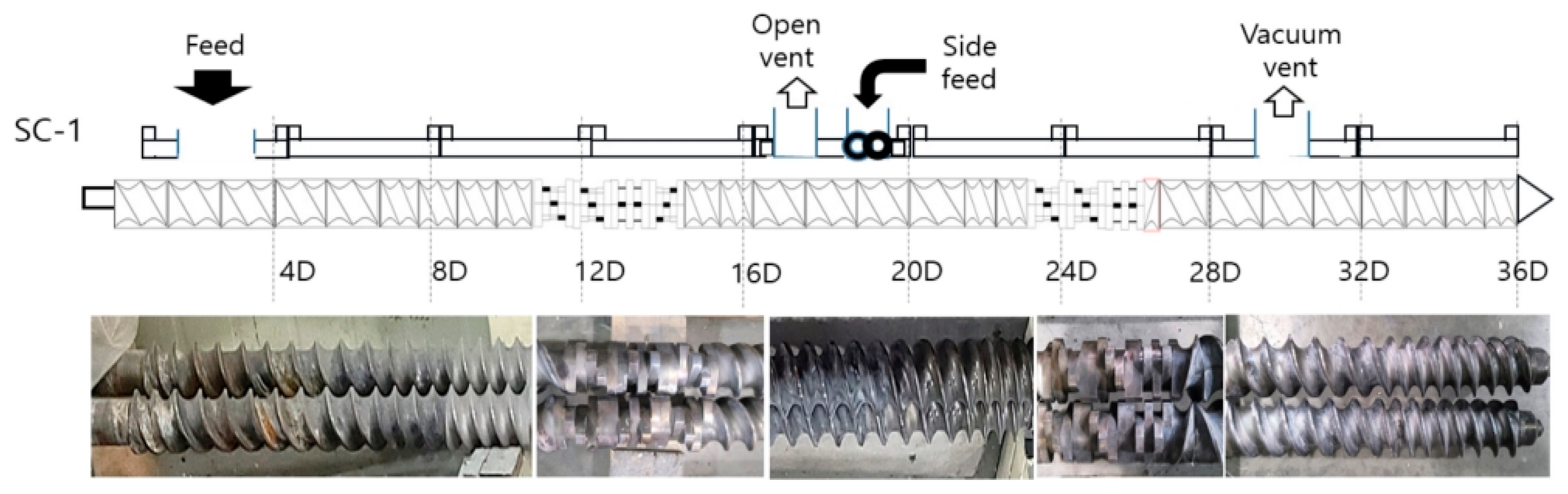 Polymers 14 04286 g009