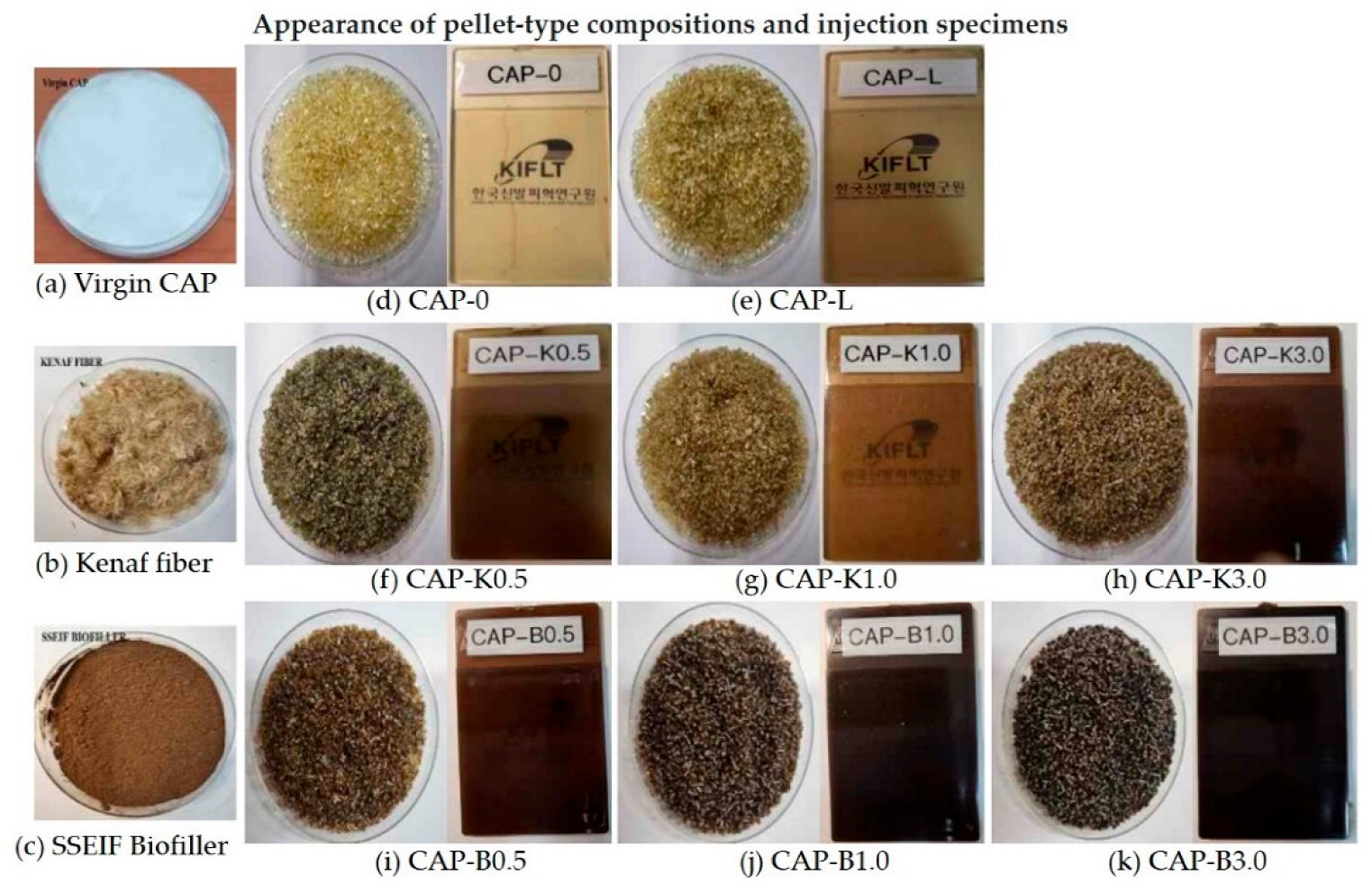 Polymers 14 04286 g013