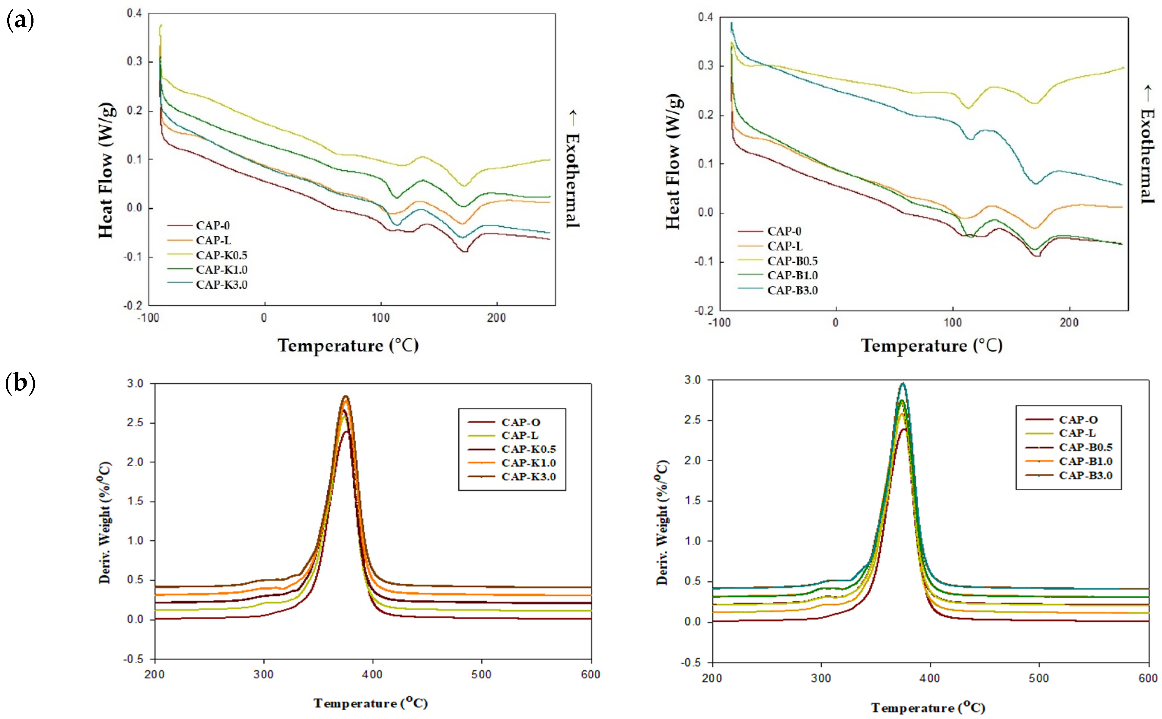 Polymers 14 04286 g017