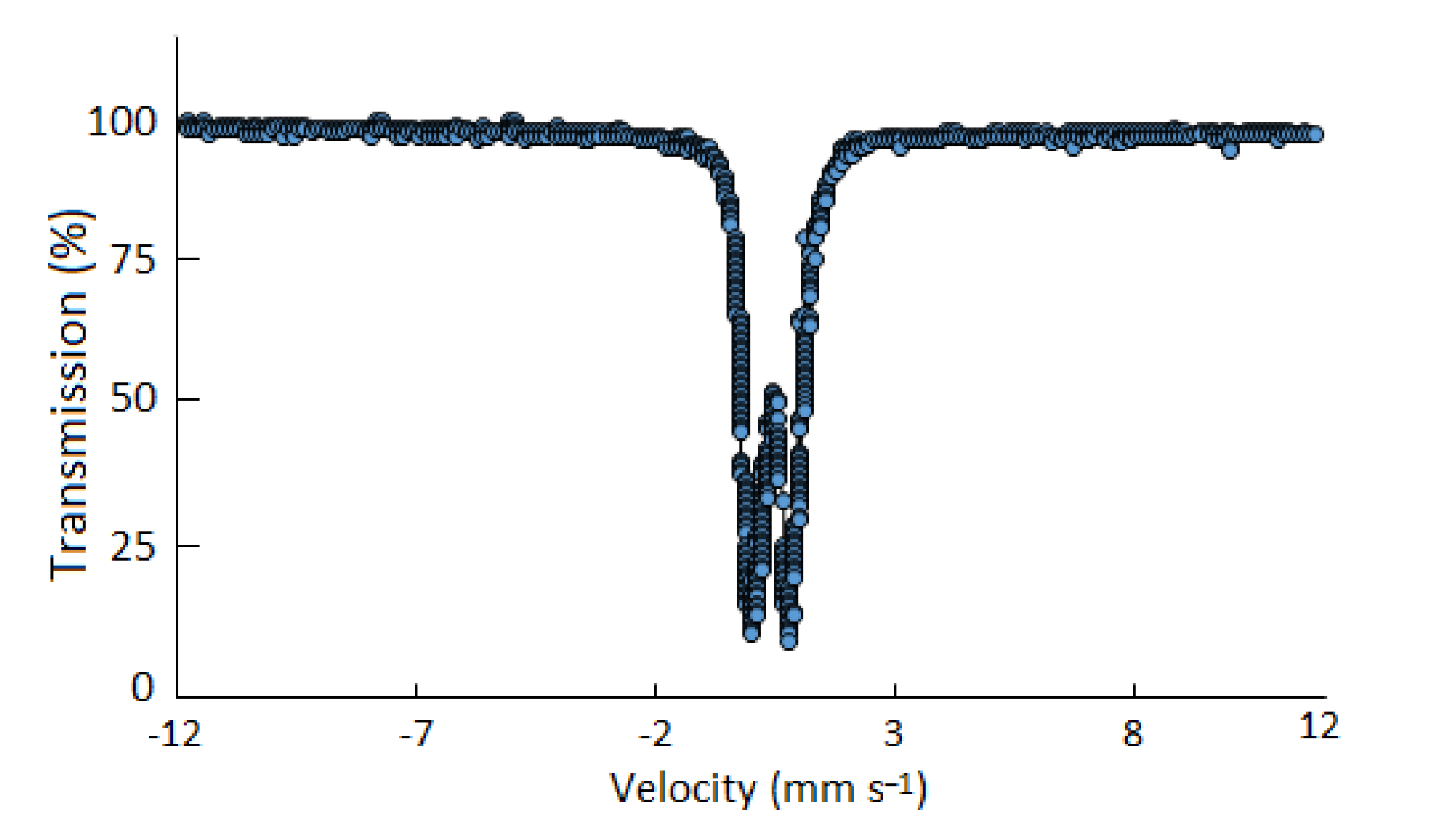 Polymers 14 04290 g005