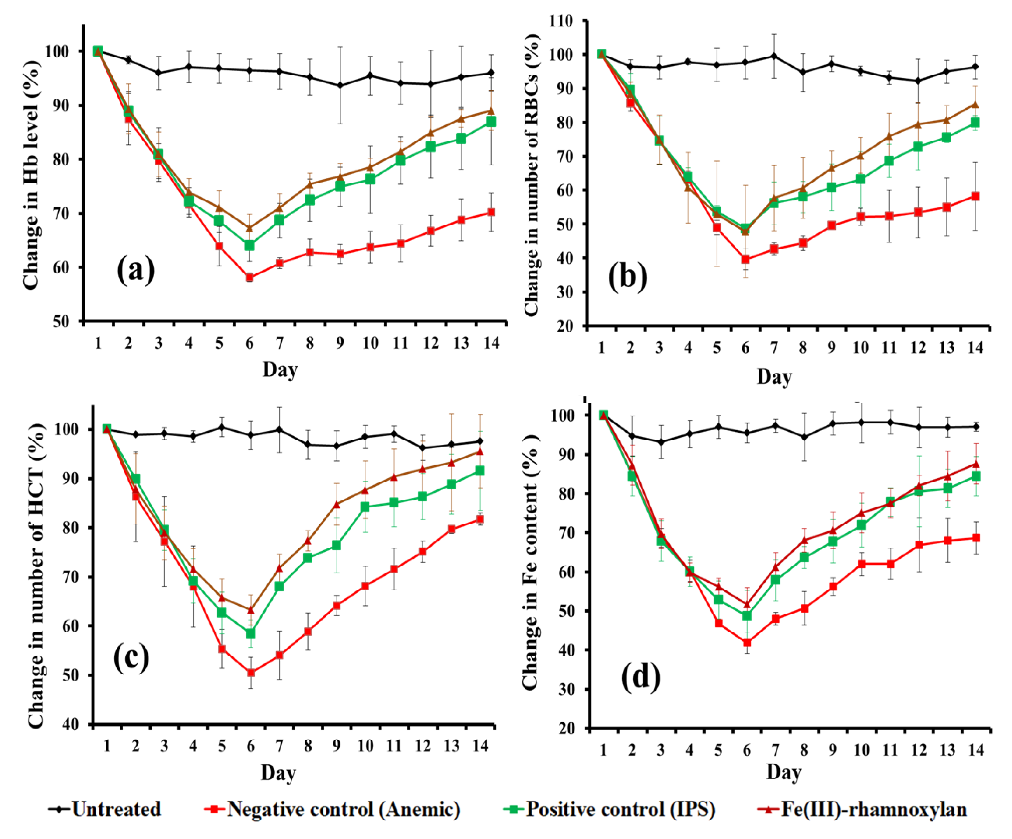 Polymers 14 04290 g013