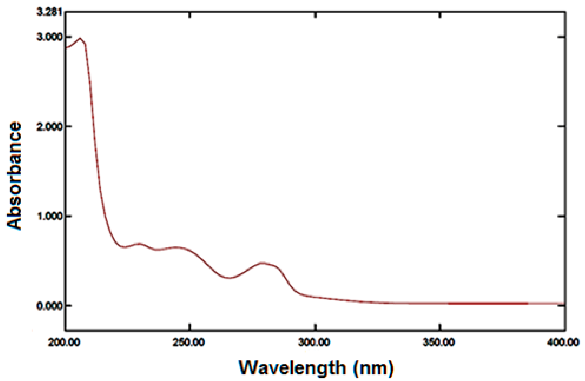 Polymers 14 04298 g002 Polymers 14 04298 g002