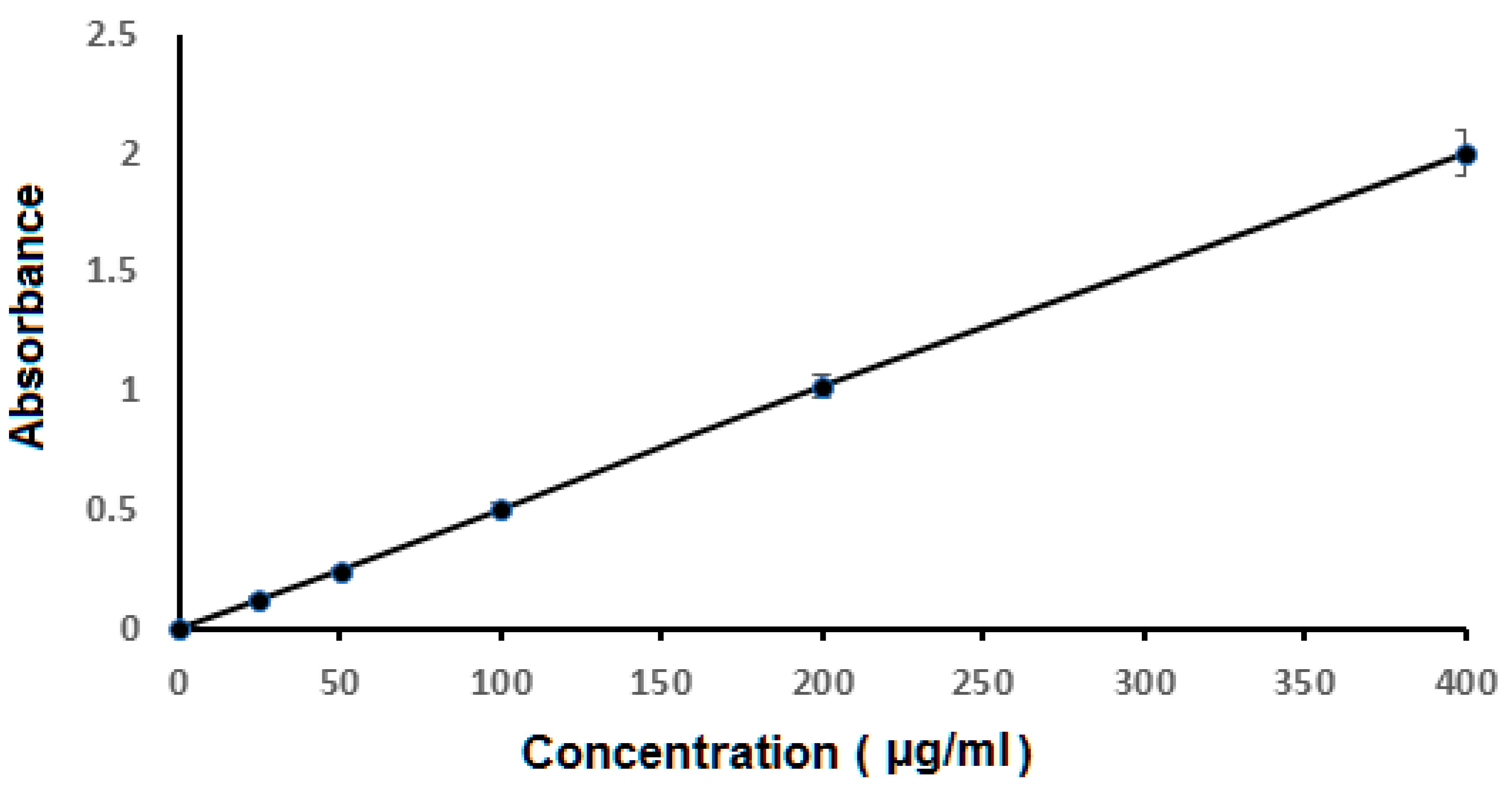 Polymers 14 04298 g003 Polymers 14 04298 g003