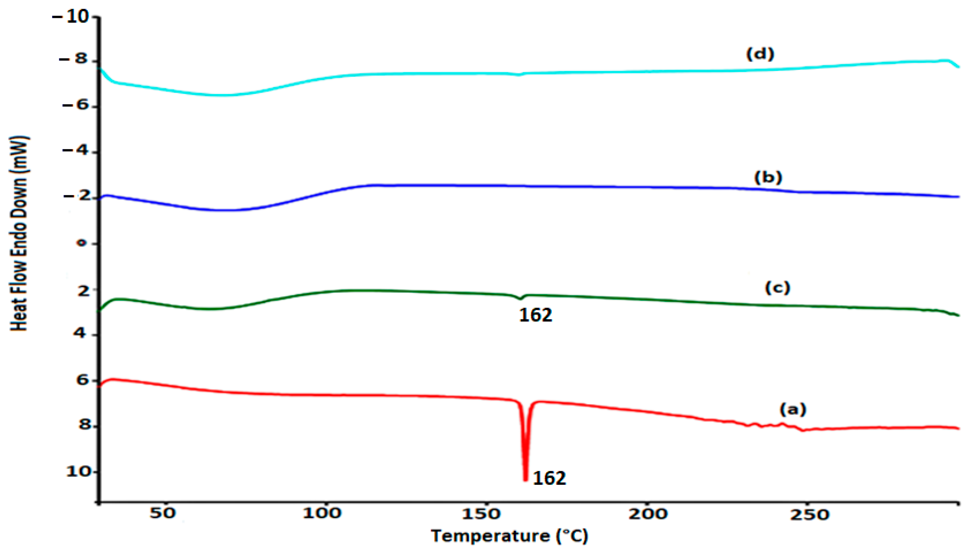 Polymers 14 04298 g004 Polymers 14 04298 g004