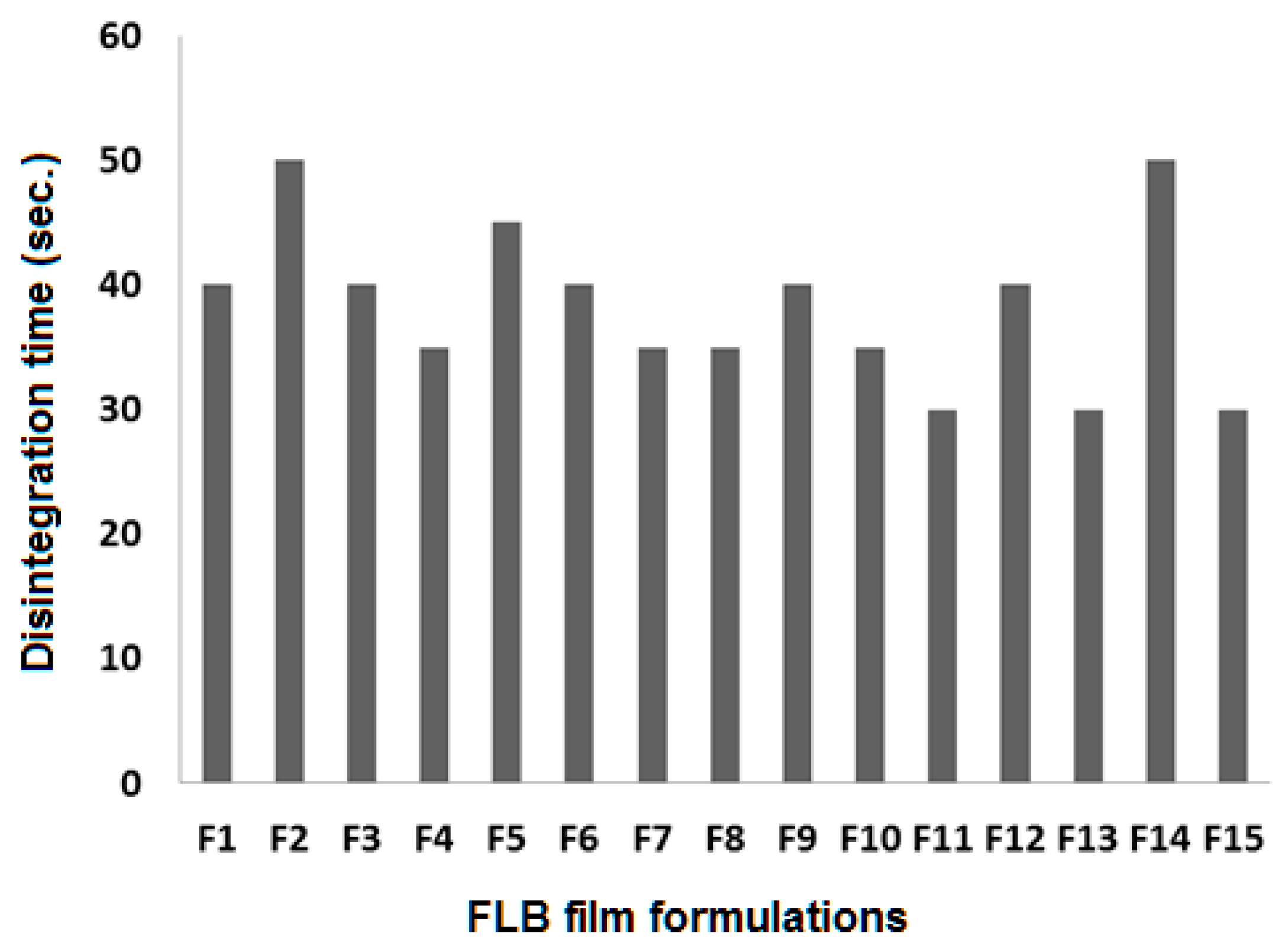 Polymers 14 04298 g008 Polymers 14 04298 g008