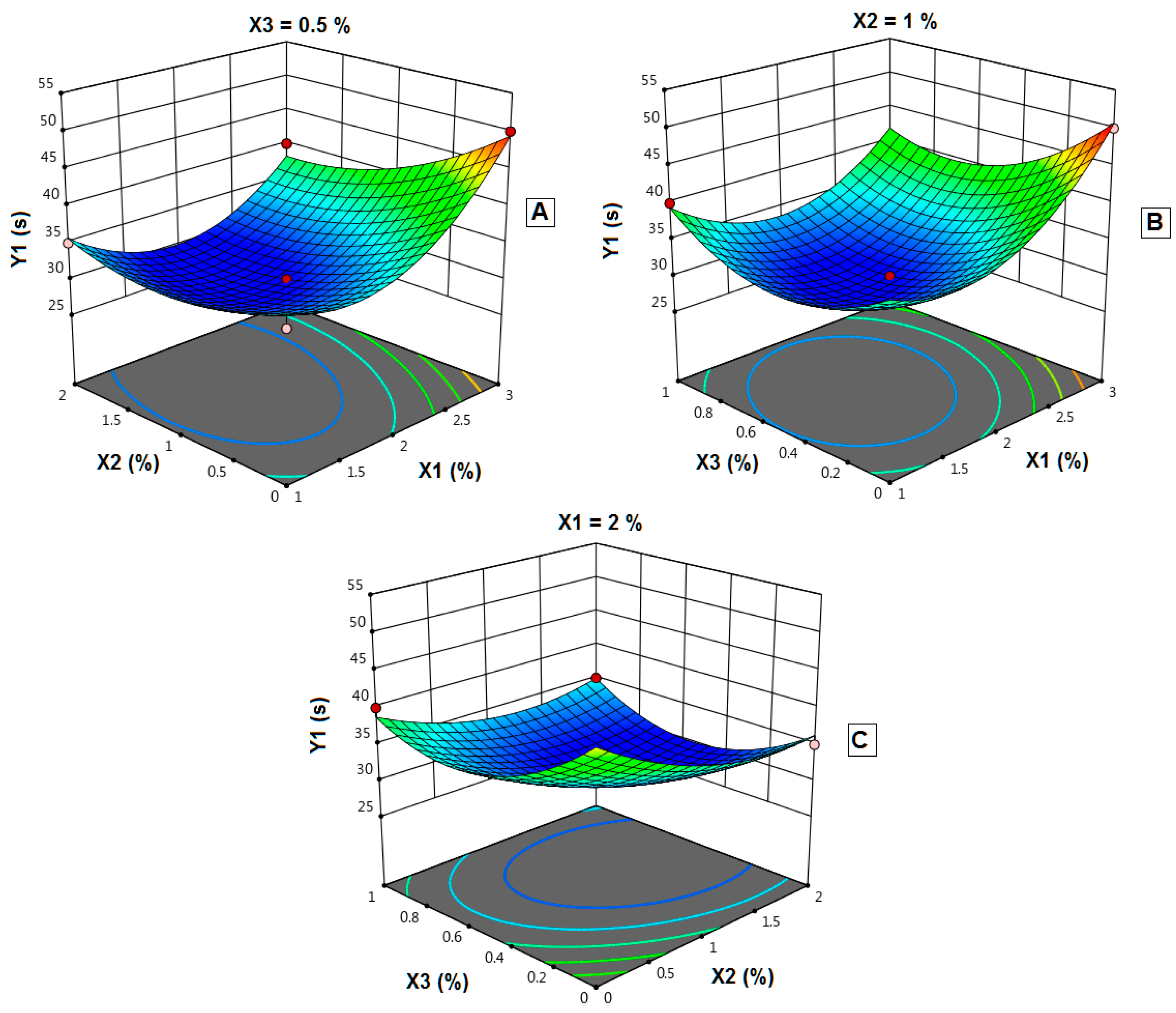 Polymers 14 04298 g009 Polymers 14 04298 g009