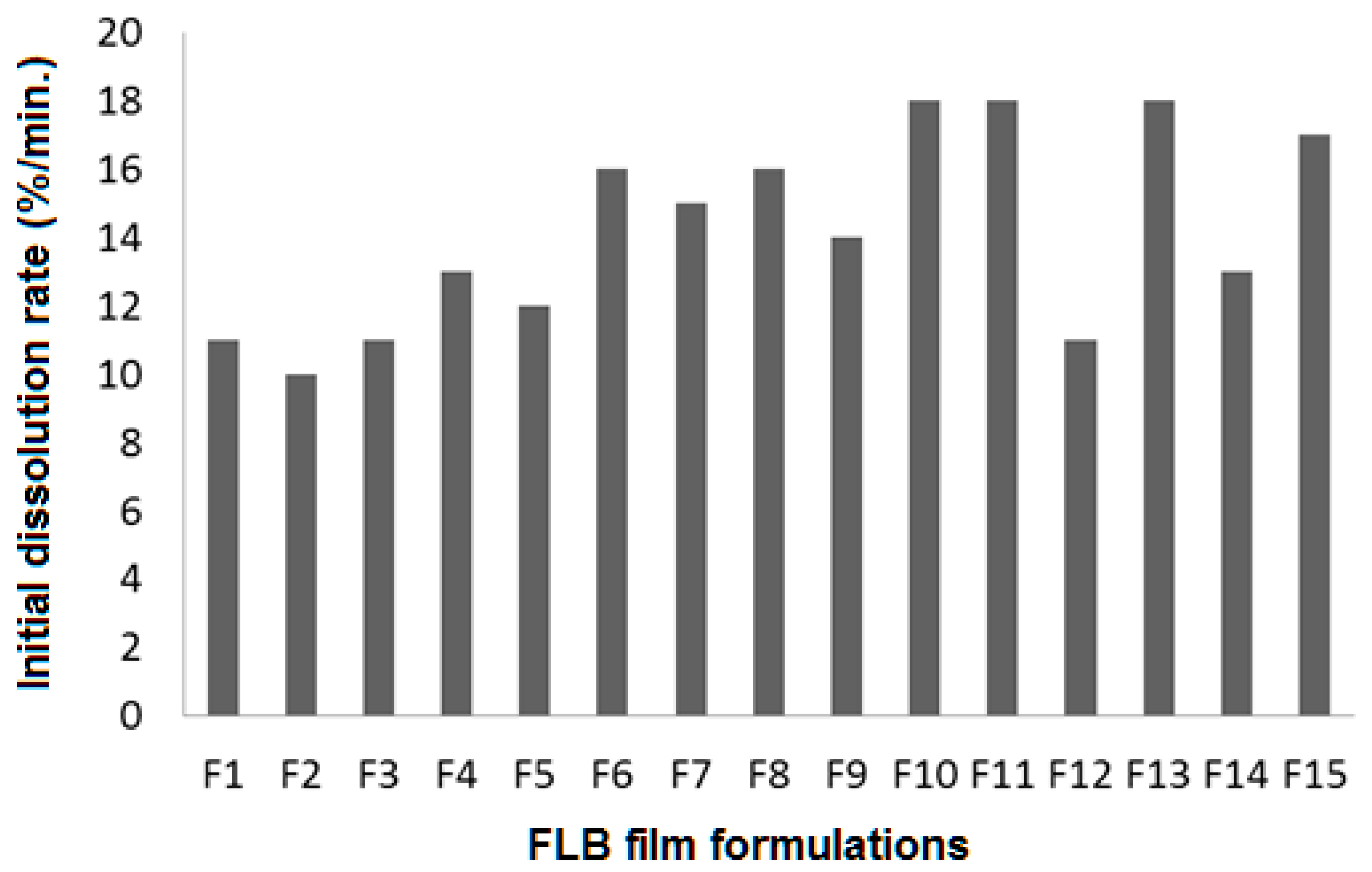 Polymers 14 04298 g010 Polymers 14 04298 g010