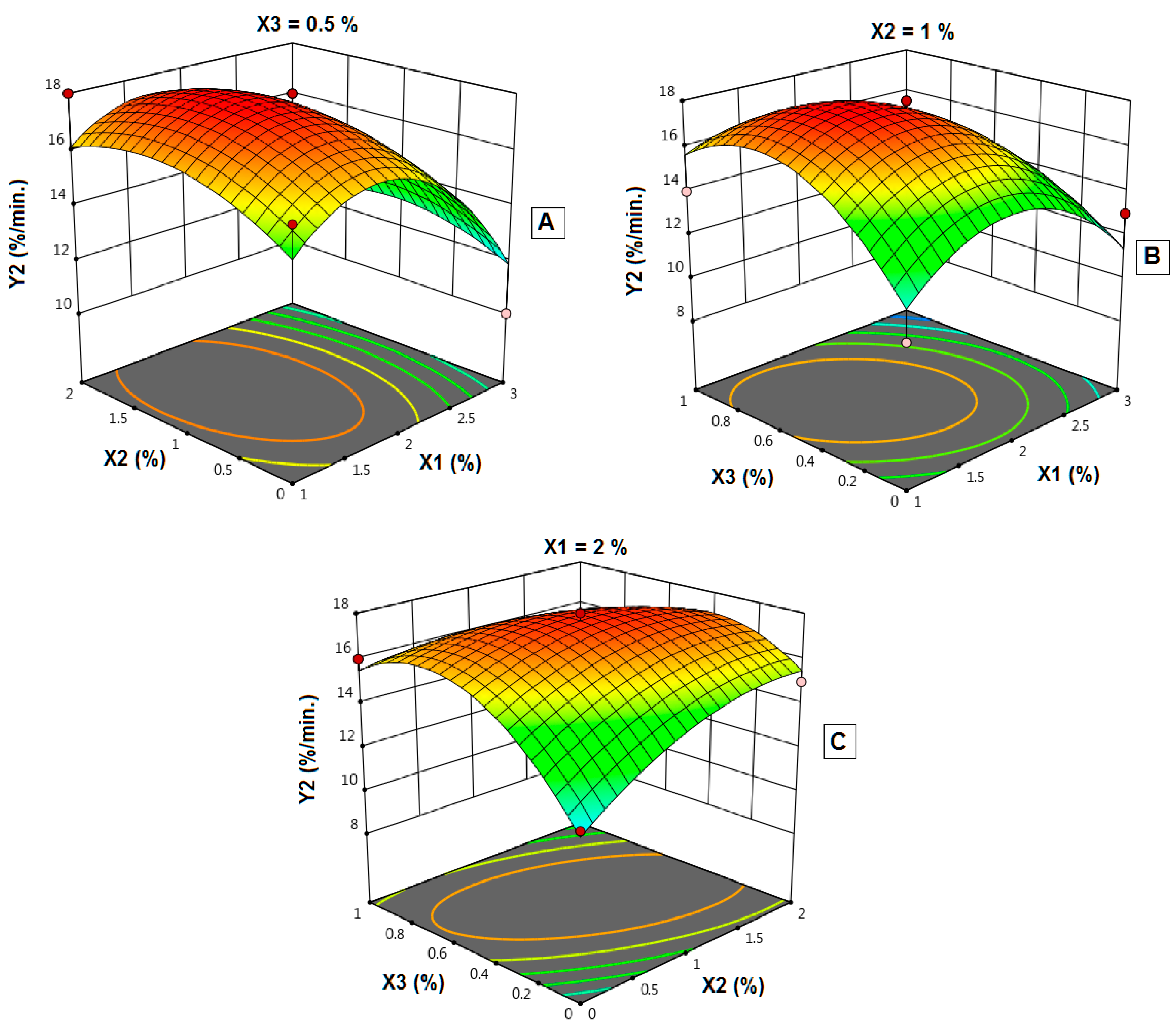 Polymers 14 04298 g011 Polymers 14 04298 g011