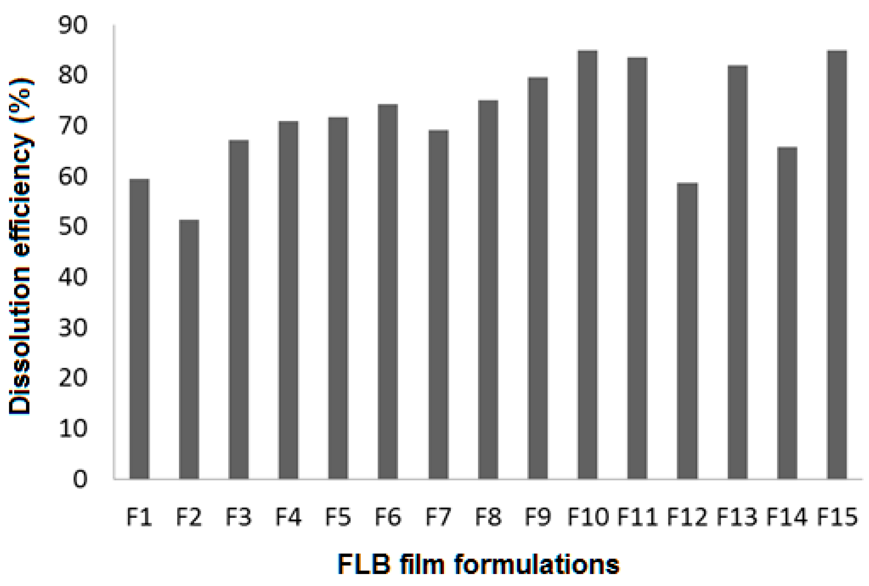 Polymers 14 04298 g012 Polymers 14 04298 g012