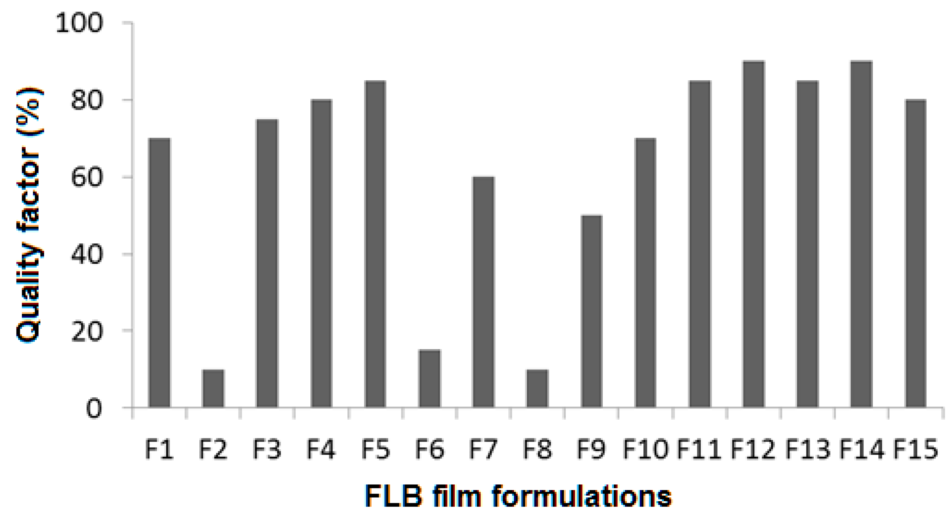 Polymers 14 04298 g014 Polymers 14 04298 g014
