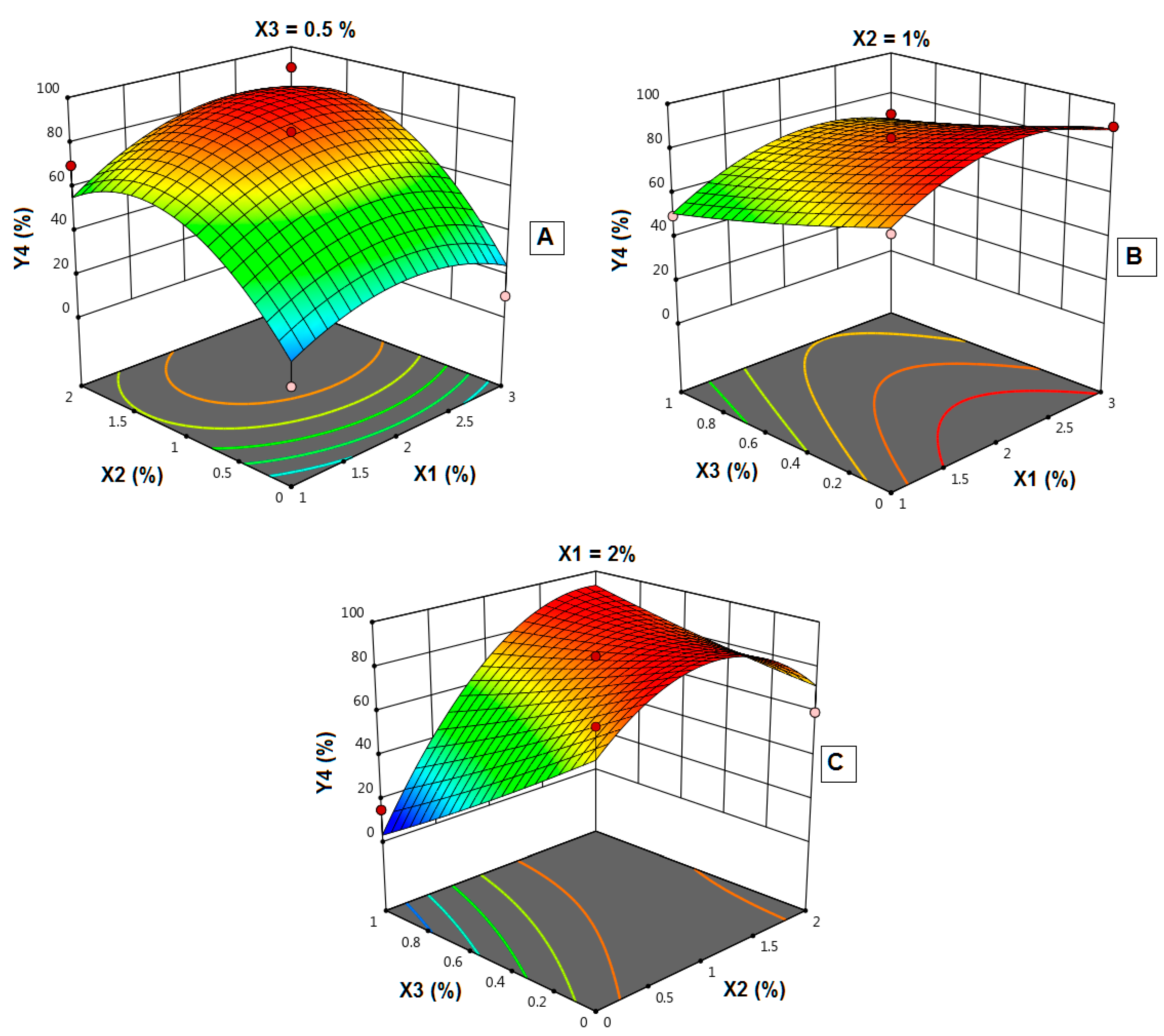Polymers 14 04298 g015 Polymers 14 04298 g015