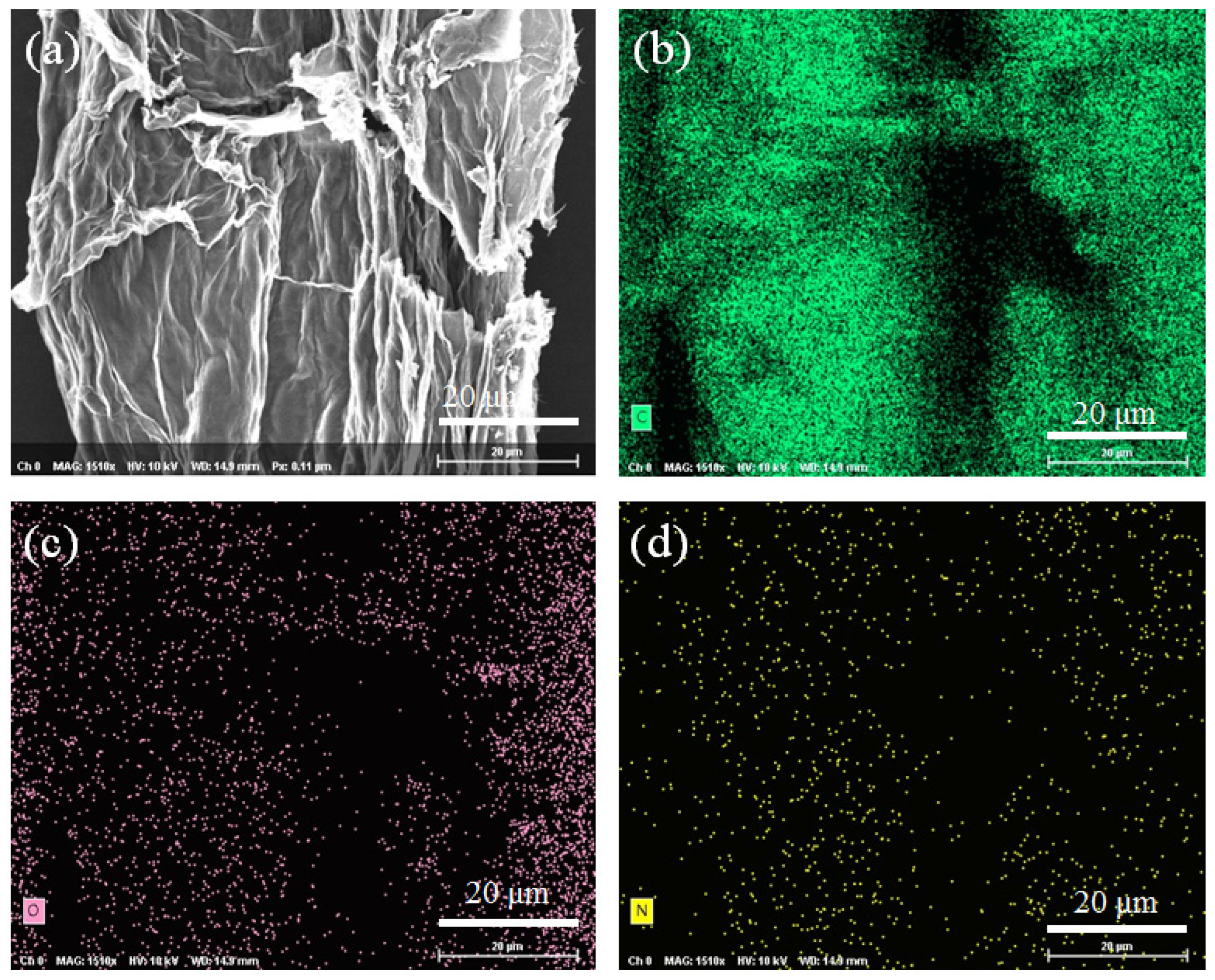 Polymers 14 04300 g003
