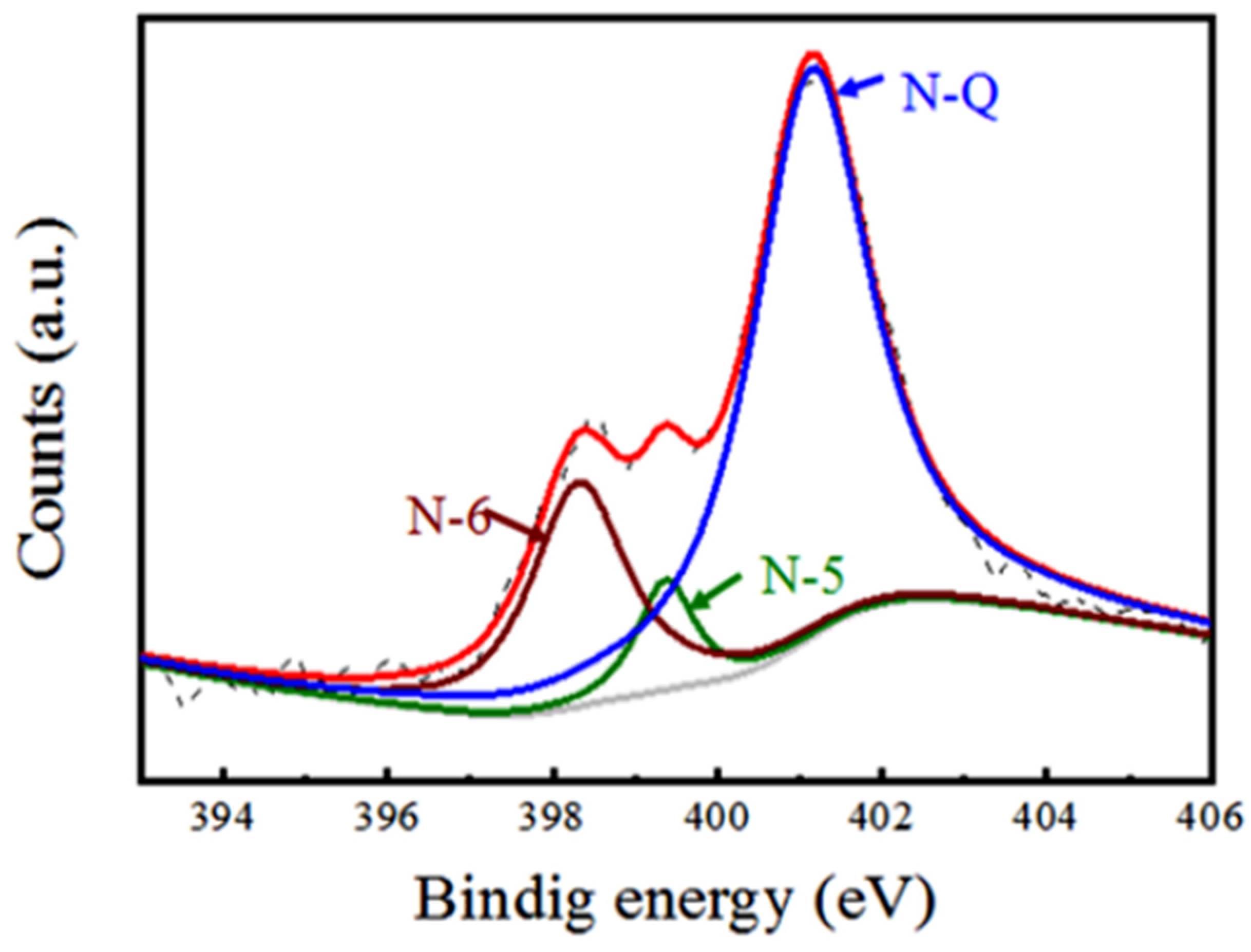 Polymers 14 04300 g004