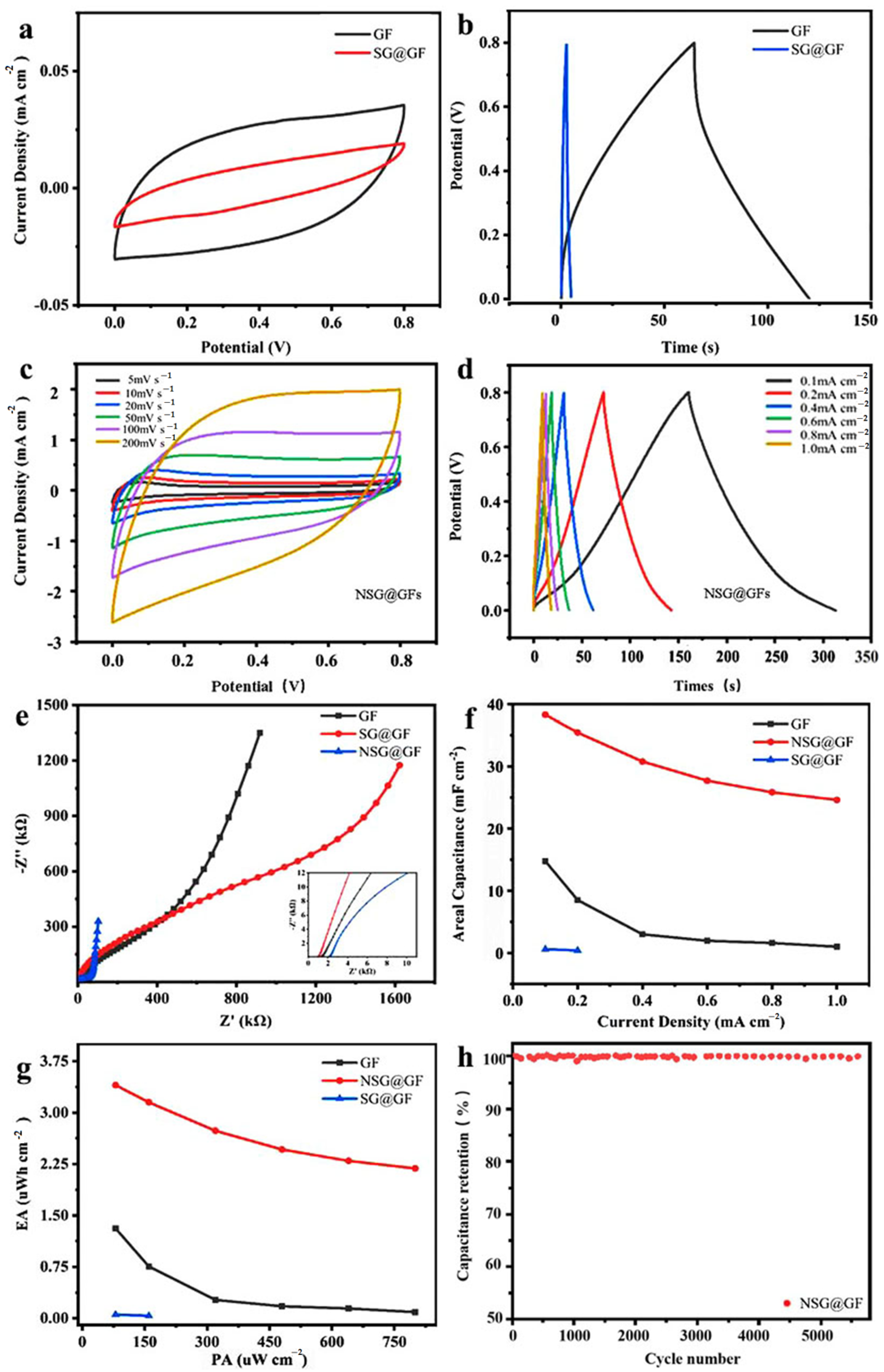 Polymers 14 04300 g007