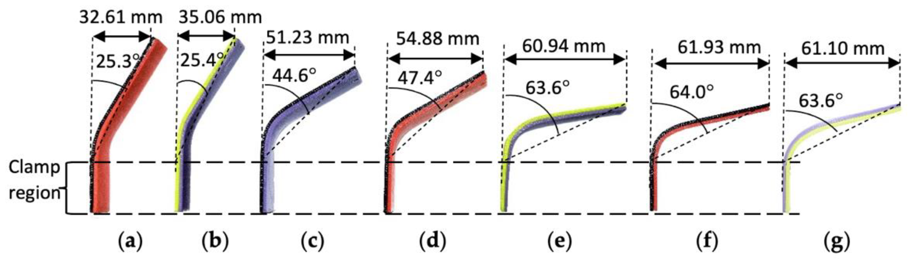 Polymers 14 04304 g005