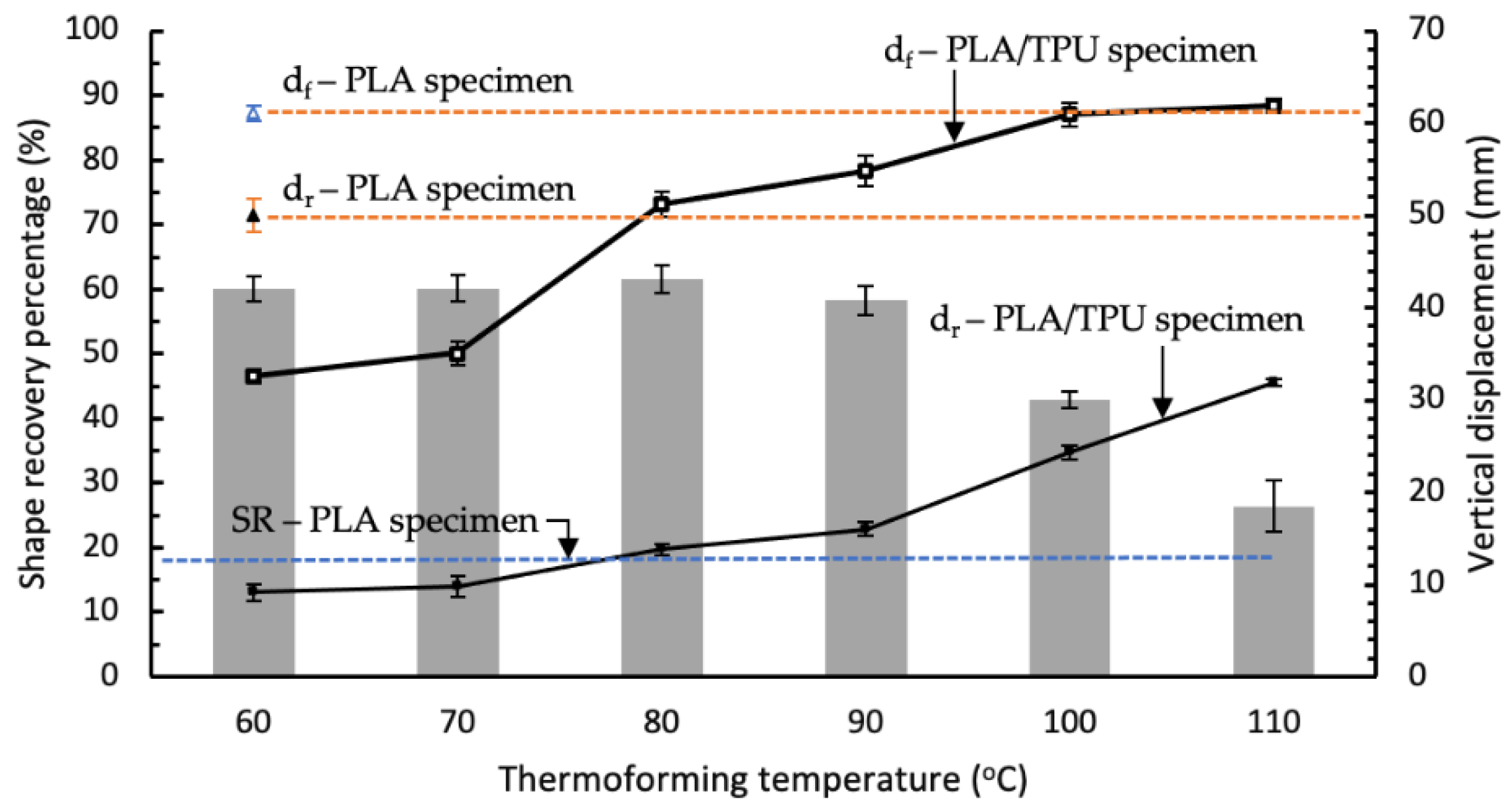 Polymers 14 04304 g009