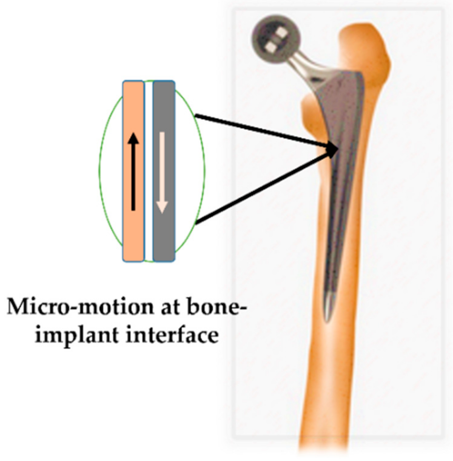 Polymers 14 04308 g007