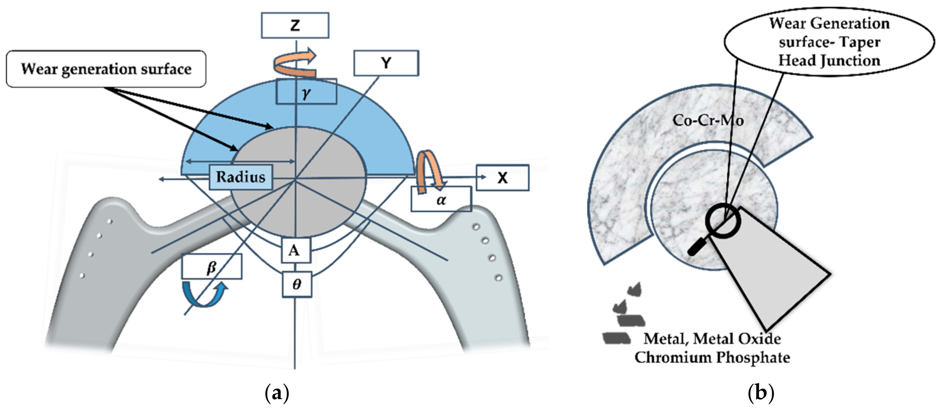 Polymers 14 04308 g008