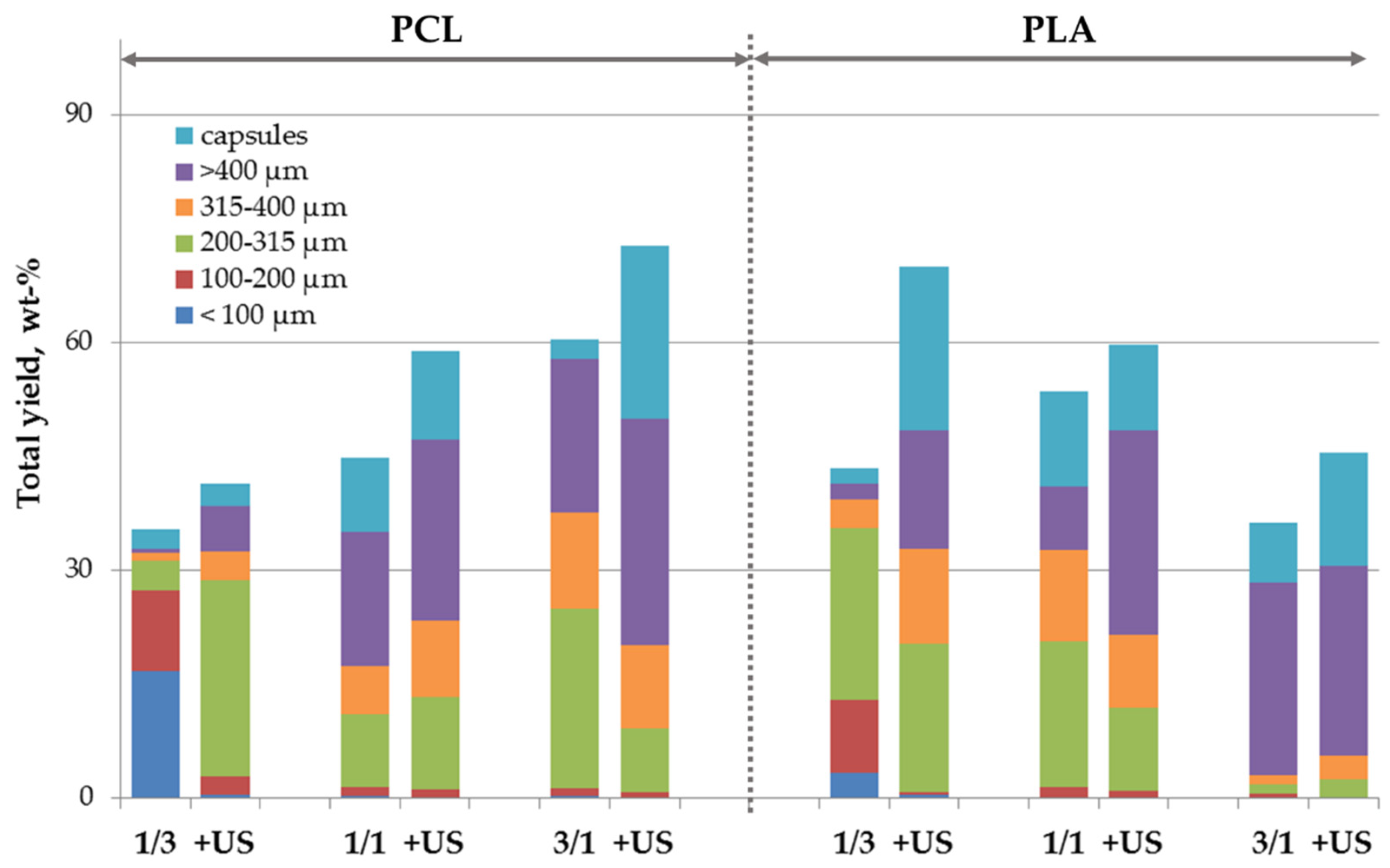 Polymers 14 04309 g008 Polymers 14 04309 g008