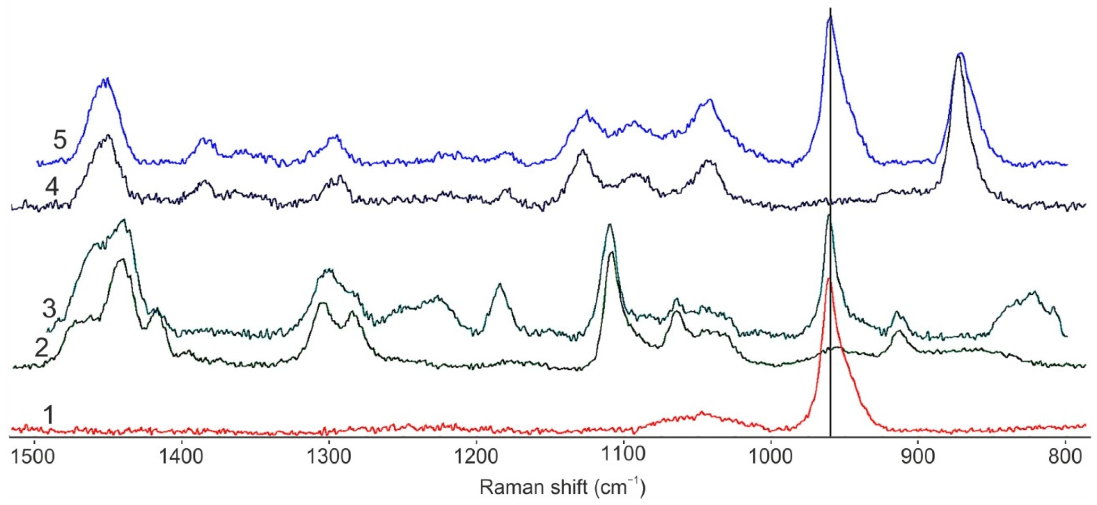 Polymers 14 04309 g010 Polymers 14 04309 g010