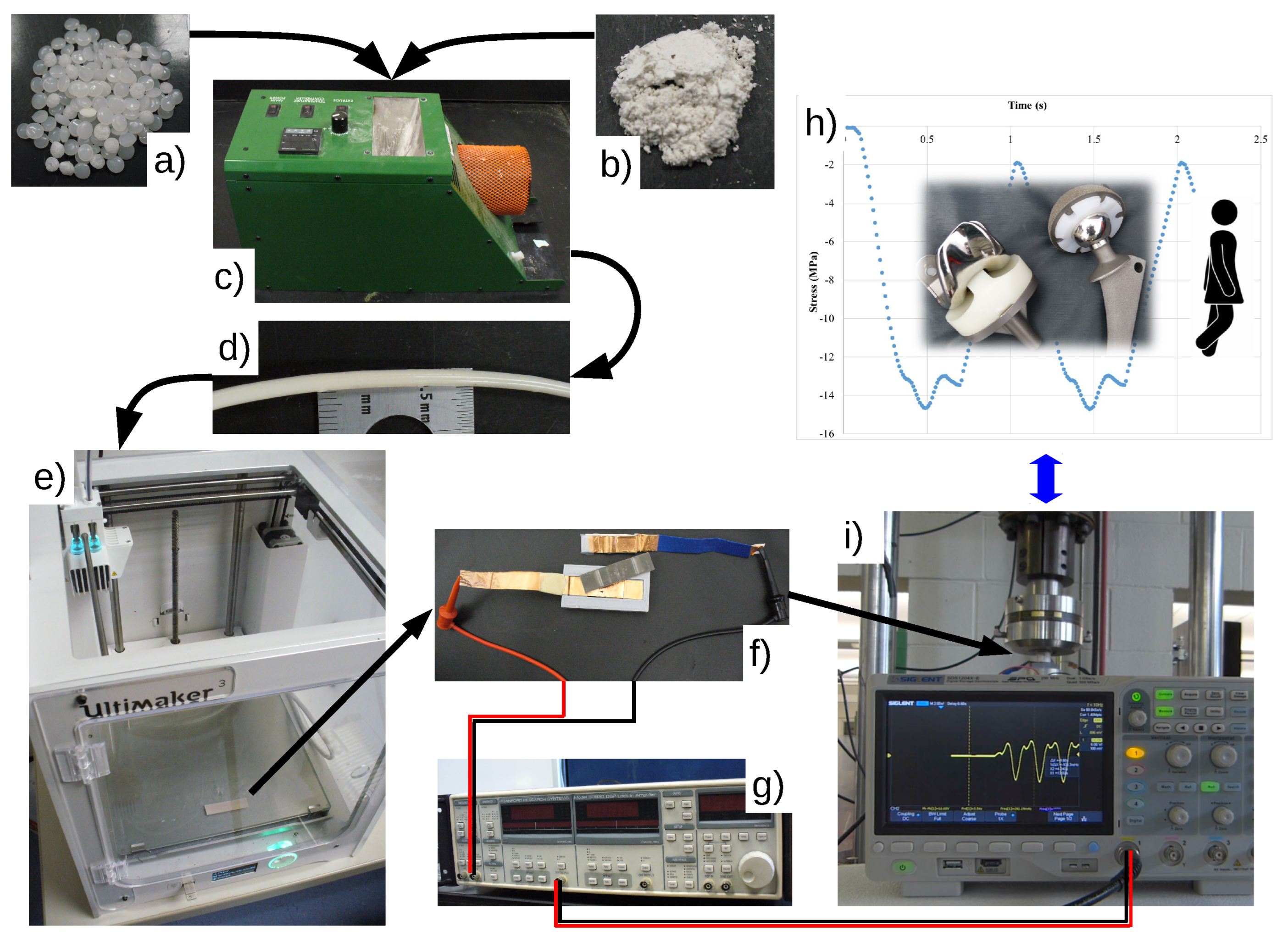 Polymers 14 04312 g001 Polymers 14 04312 g001