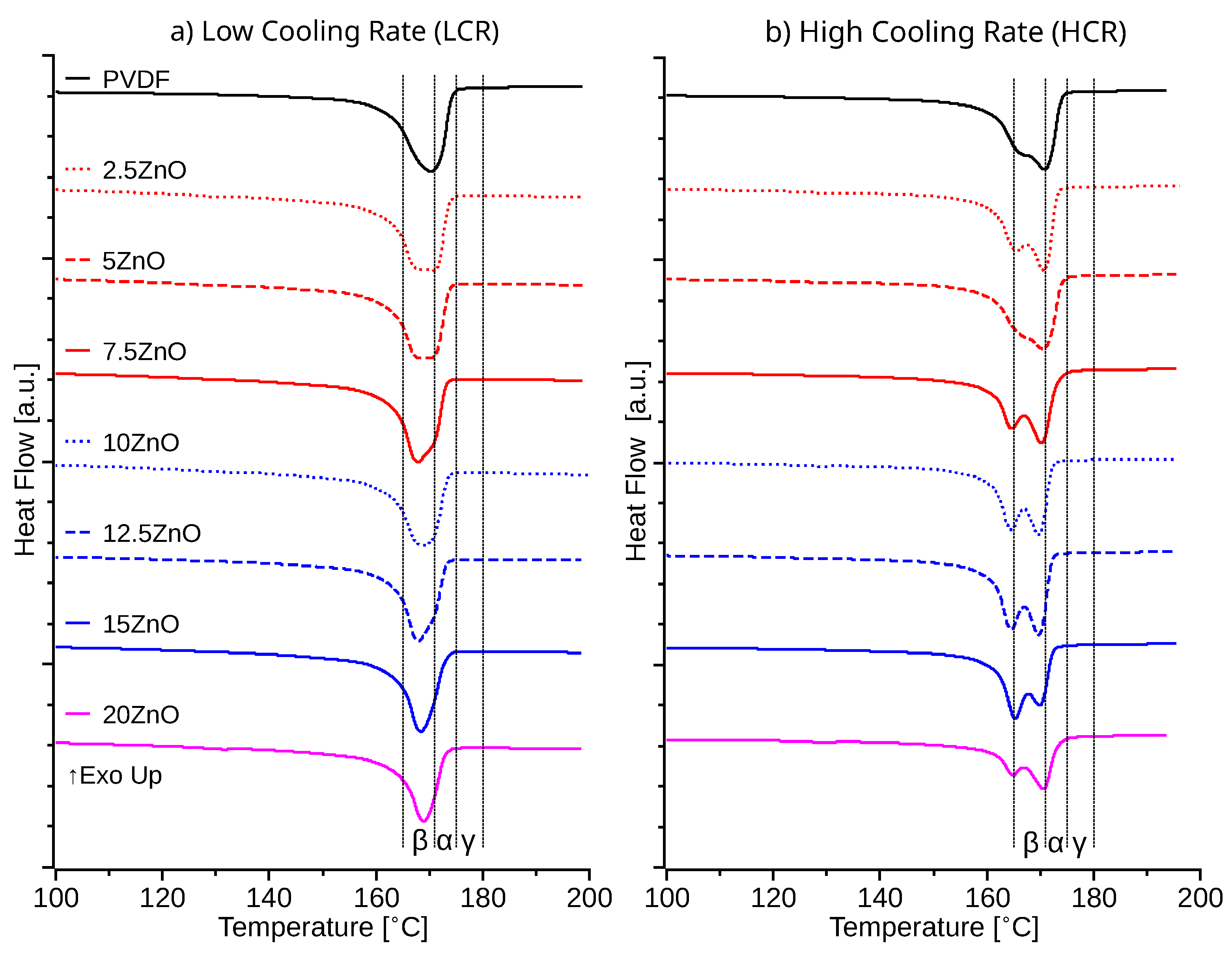 Polymers 14 04312 g004 Polymers 14 04312 g004