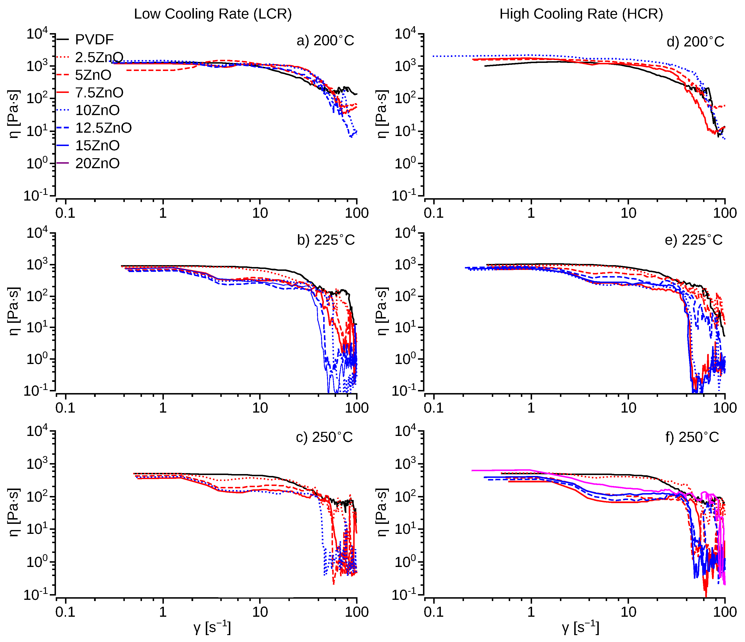 Polymers 14 04312 g006 Polymers 14 04312 g006
