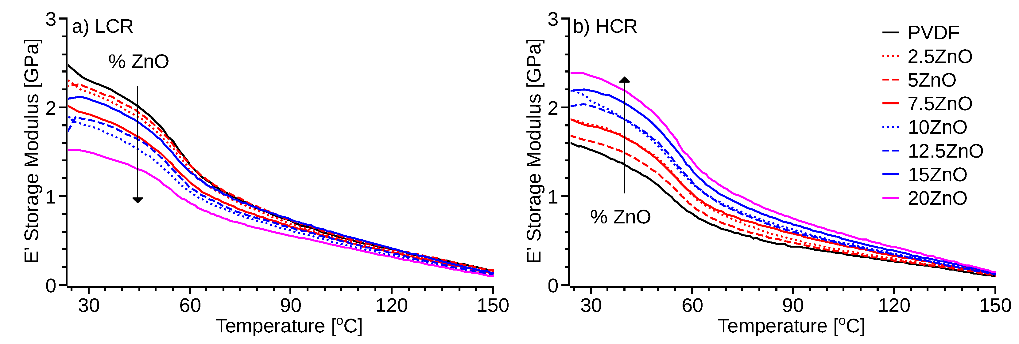 Polymers 14 04312 g007 Polymers 14 04312 g007