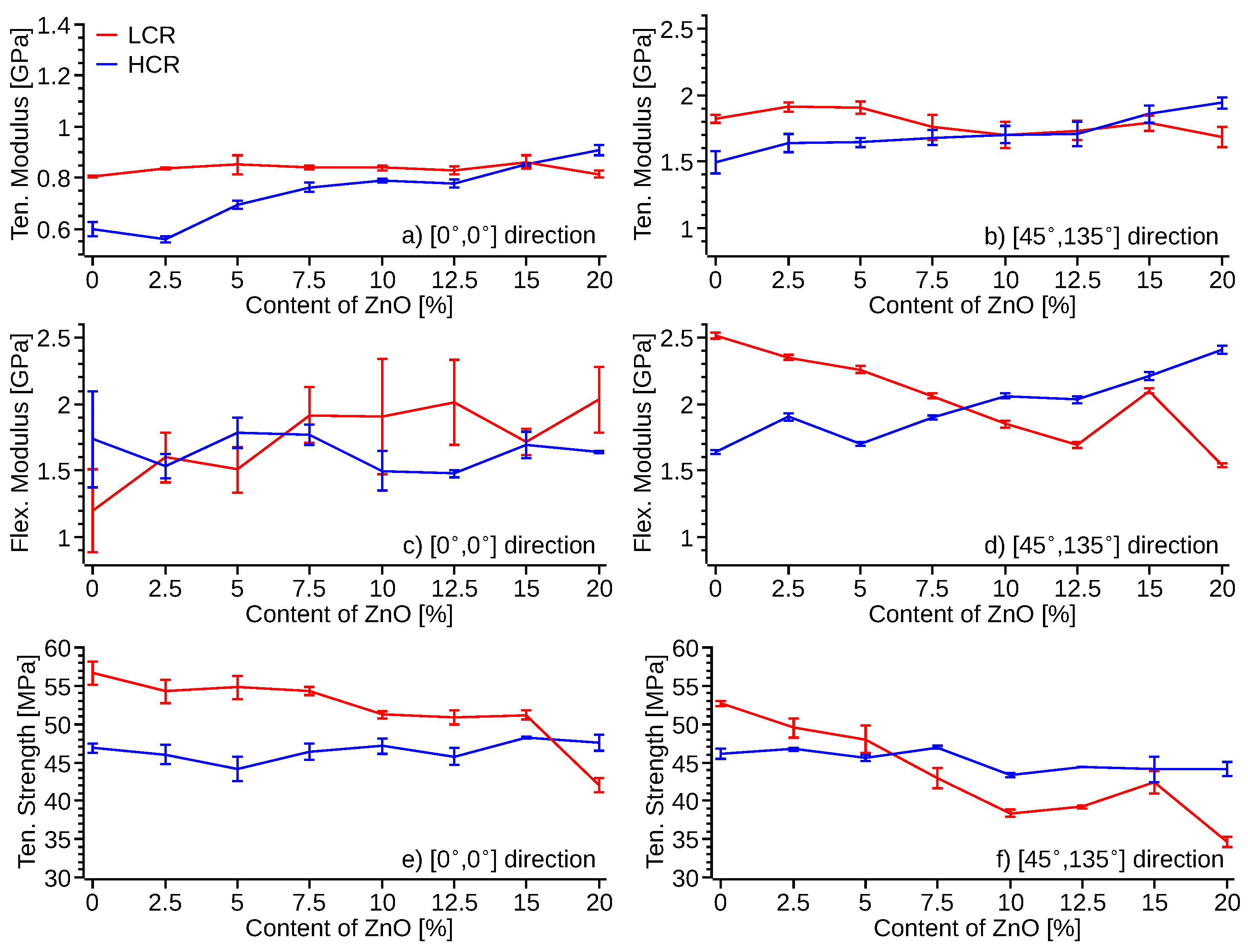Polymers 14 04312 g010 Polymers 14 04312 g010