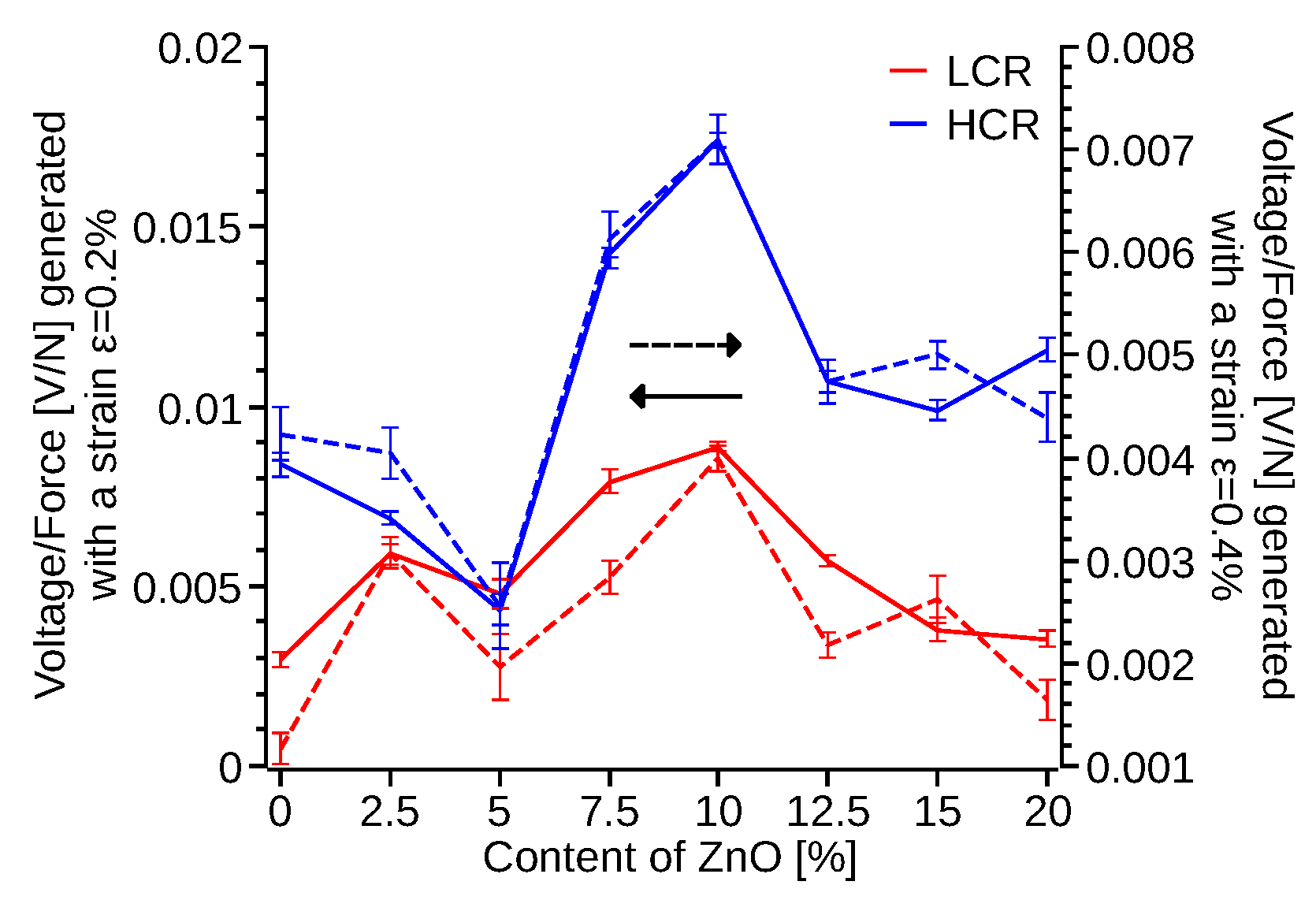 Polymers 14 04312 g011 Polymers 14 04312 g011