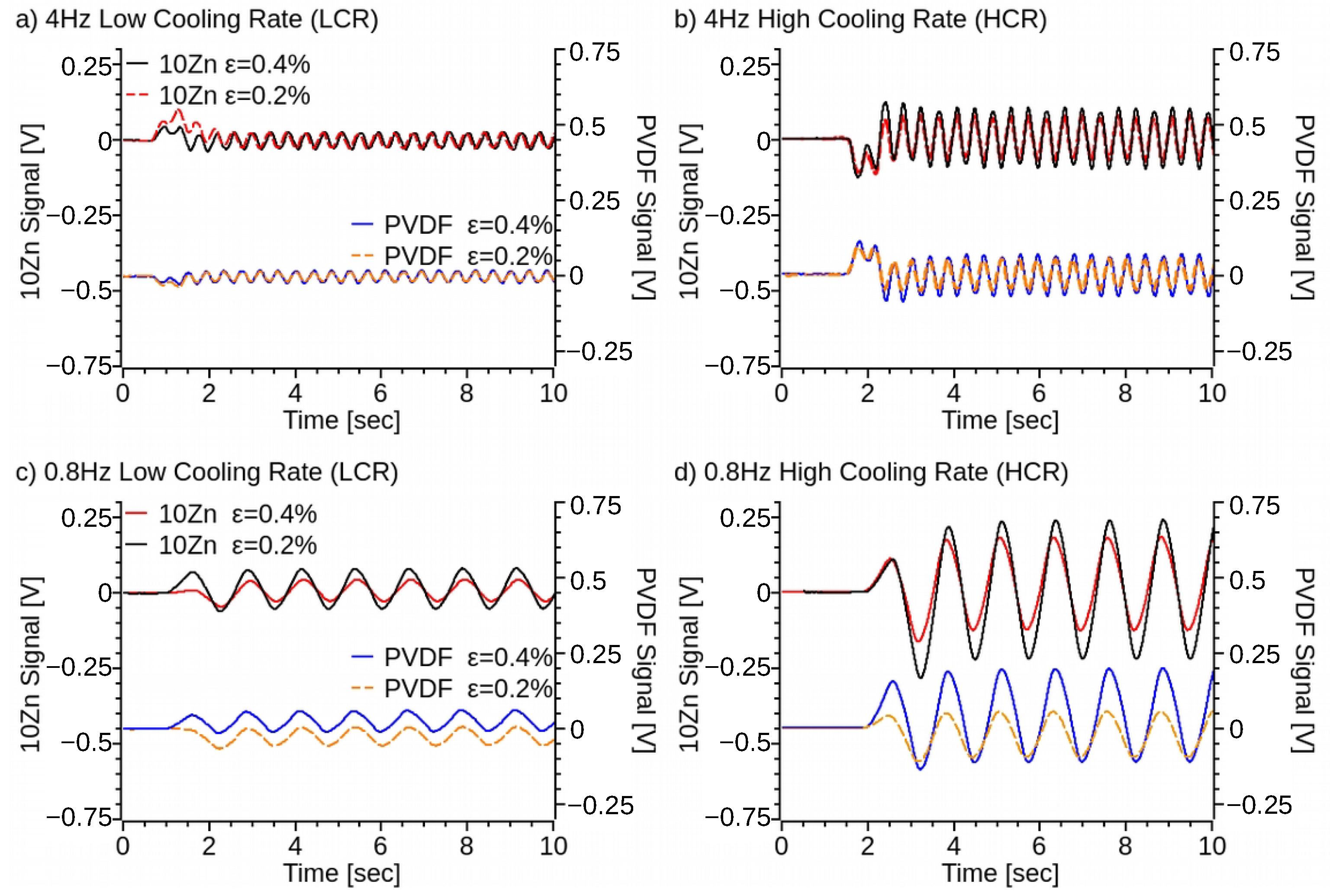 Polymers 14 04312 g012 Polymers 14 04312 g012