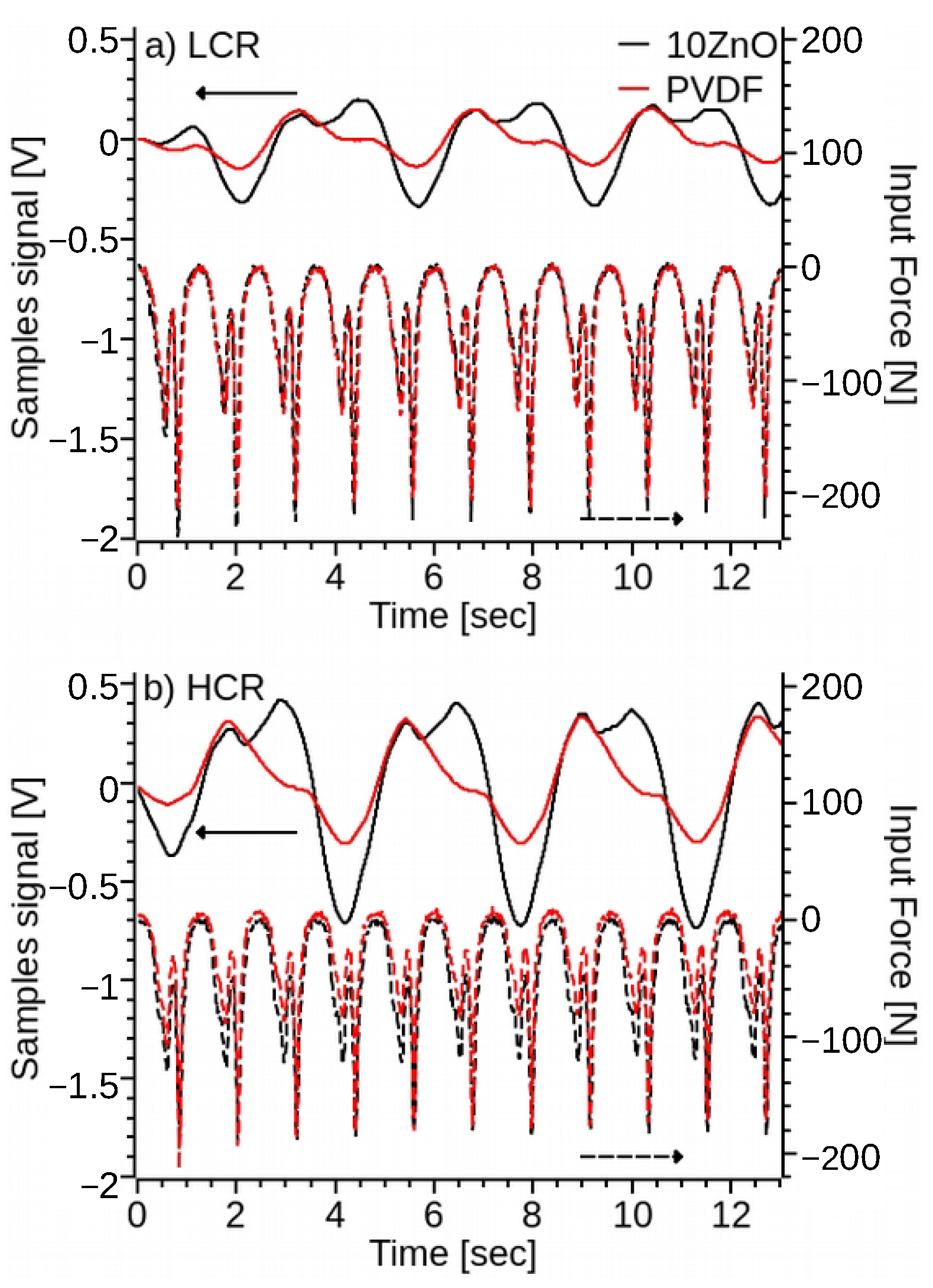 Polymers 14 04312 g013 Polymers 14 04312 g013