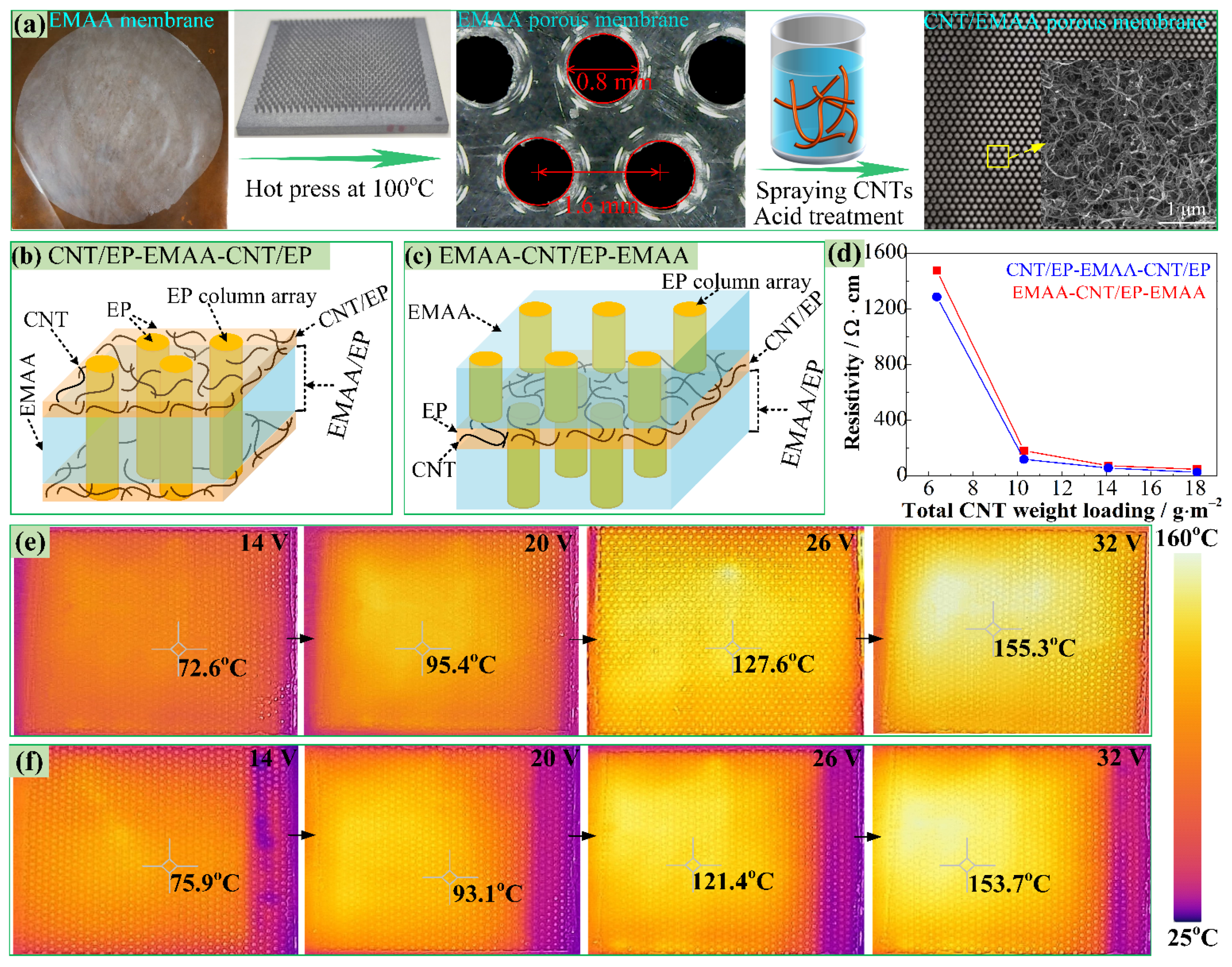 Polymers 14 04313 g001