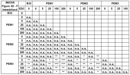 Polymers 14 04315 g0a2