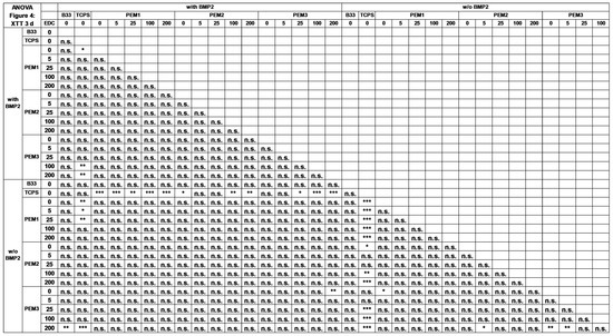 Polymers 14 04315 g0a3