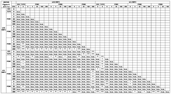 Polymers 14 04315 g0a4