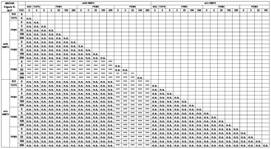 Polymers 14 04315 g0a5