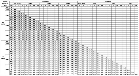 Polymers 14 04315 g0a6