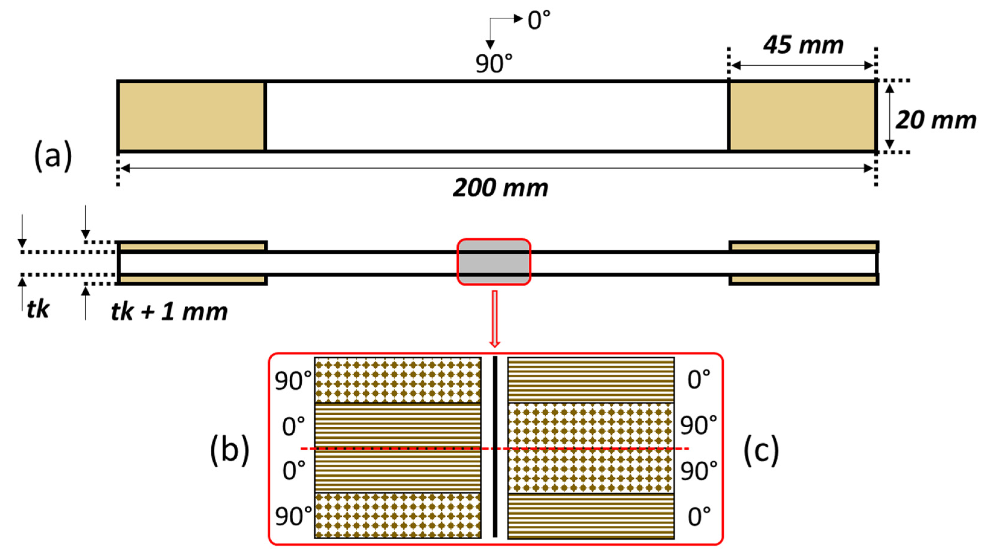 Polymers 14 04322 g001