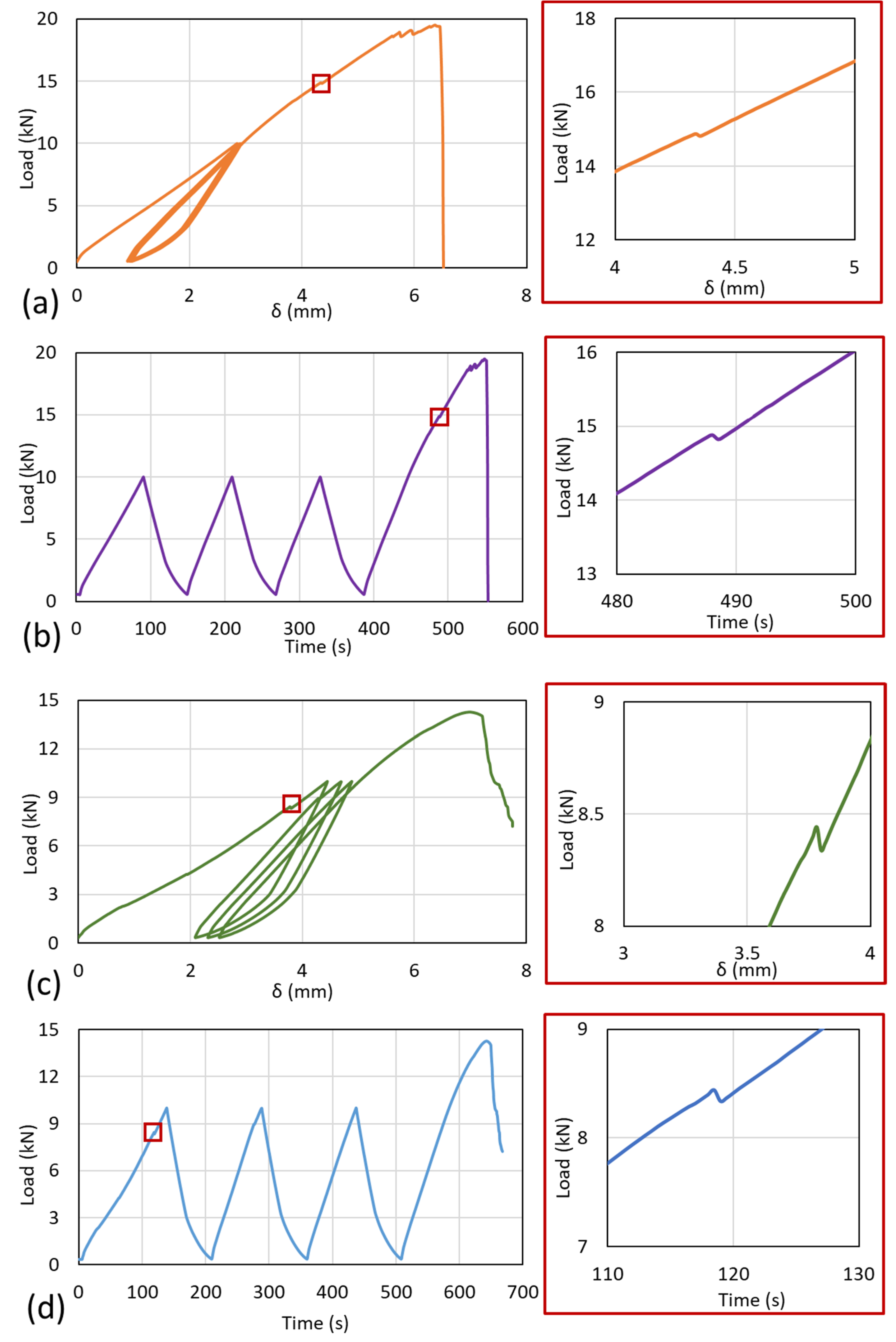 Polymers 14 04322 g004