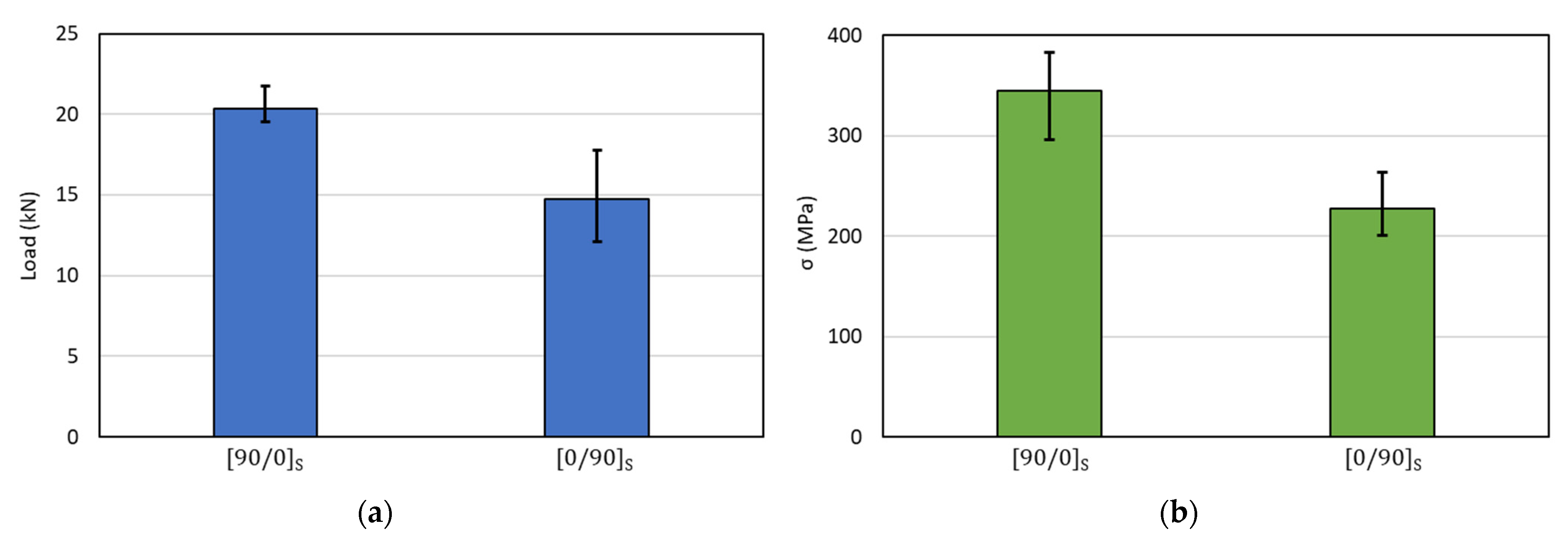 Polymers 14 04322 g011