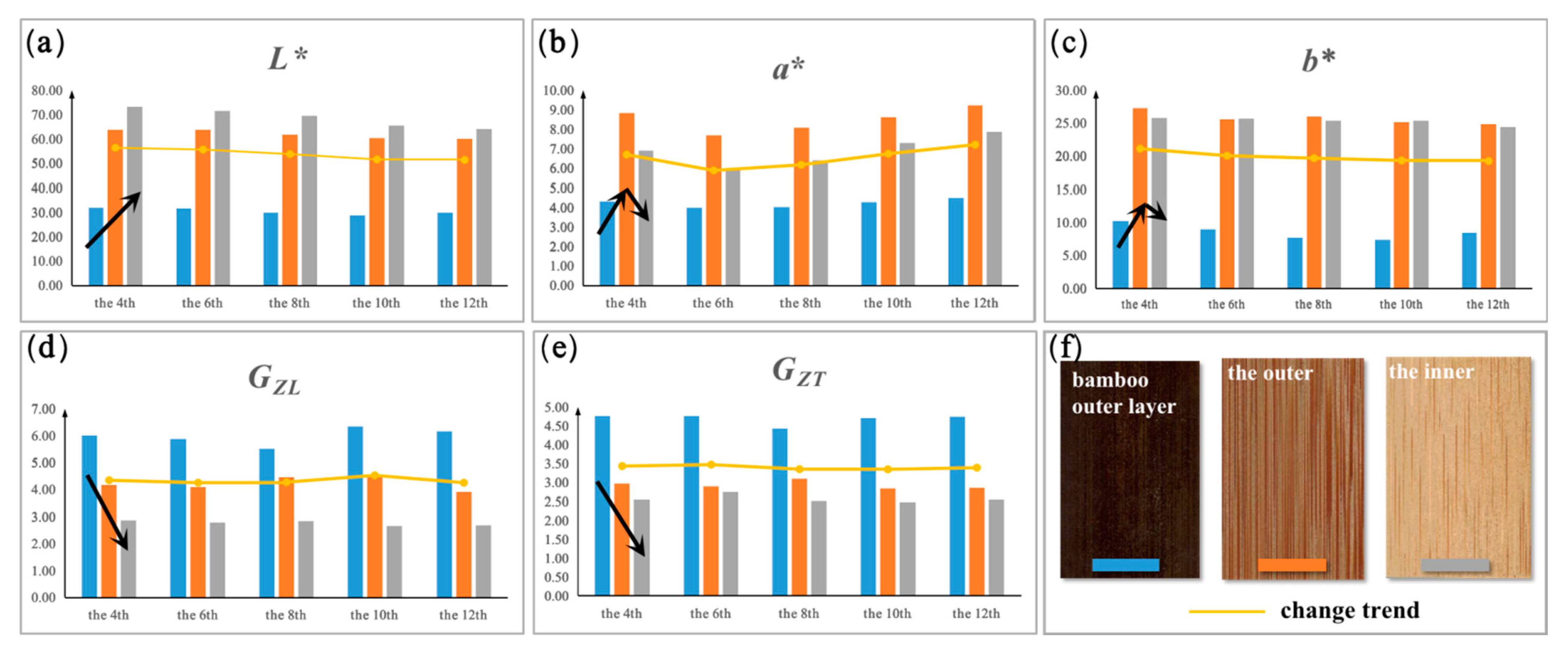 Polymers 14 04327 g003